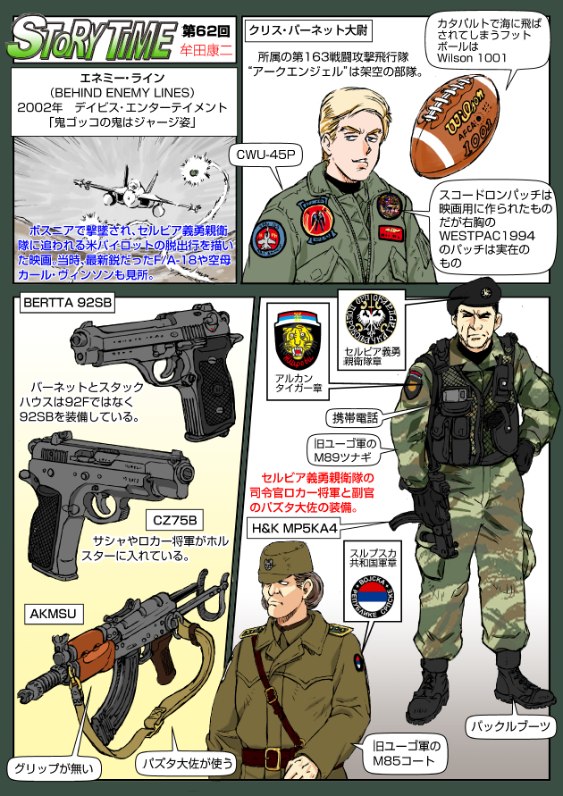3boys aircraft airplane akmsu assault_rifle ball behind_enemy_lines beretta beretta_92 beretta_92sb black_hair blonde_hair boeing boeing_defense,_space_&amp;_security brown_hair carbine ceska_zbrojovka_uhersky_brod character_request chris_burnett cz_75 cz_75b english_text f/a-18_hornet f/a-18e_super_hornet fighter_jet gun h&amp;k_mp5 h&amp;k_mp5k handgun hat heckler_&amp;_koch japanese_text mcdonnell_douglas military military_uniform military_vehicle missile multiple_boys muta_koji northrop_corporation northrop_grumman personal_defense_weapon pistol rifle soccer_ball story_time_(muta_koji) submachine_gun translation_request weapon weapon_focus weapon_name weapon_profile