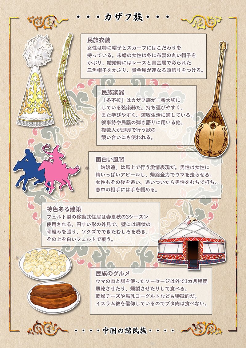 1boy 1girl china china_comic chinese_clothes chinese_food food gold hat_feather horse horseback_riding hut instrument instrument_request kazakh_clothes lute_(instrument) original pointy_hat riding sausage silhouette tent text_focus translation_request