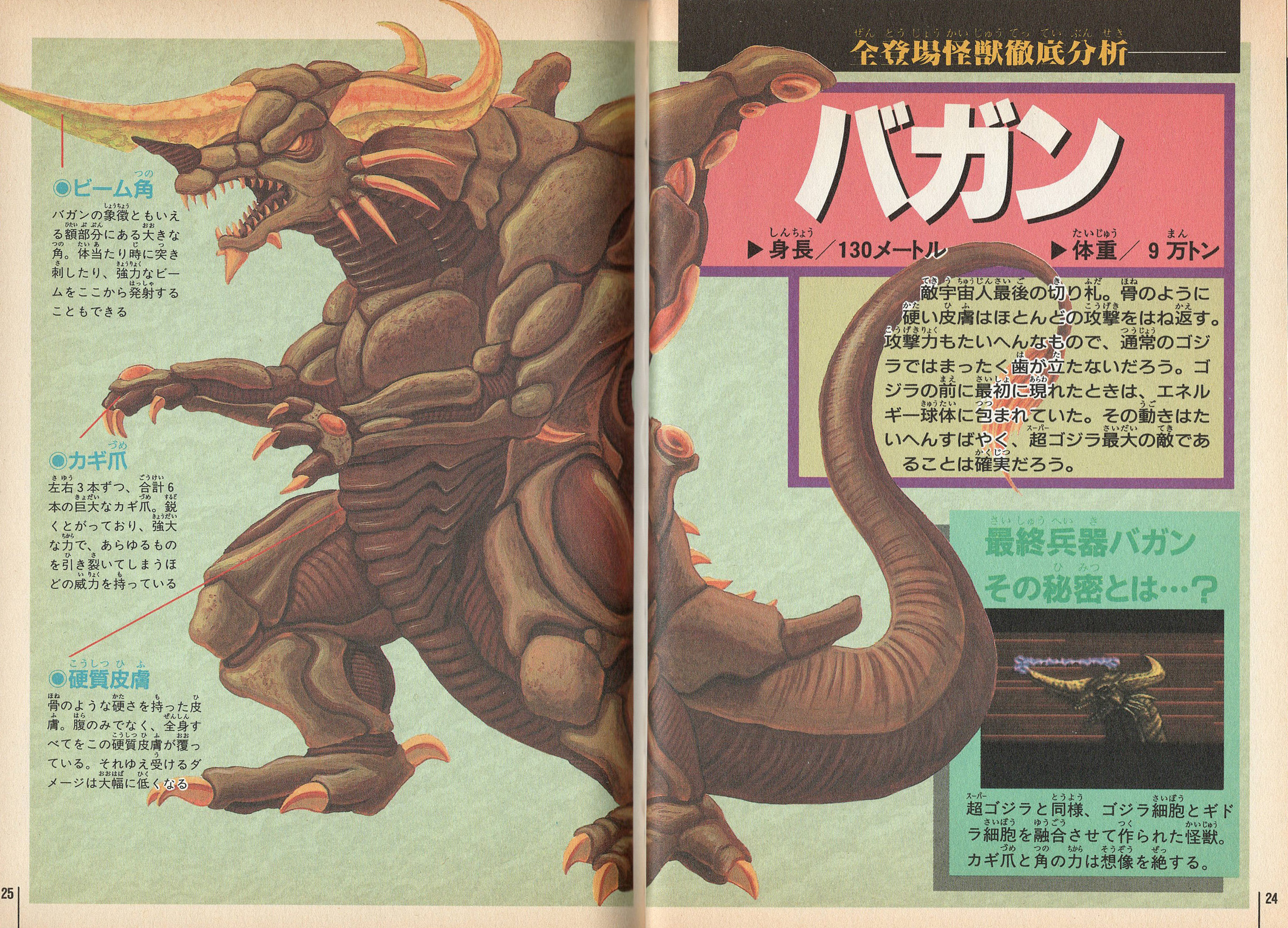 abs advance_communication_company anatomy bagan chart claws concept_art diagram dragon electricity energy glowing godzilla_(series) highres horns japanese_text kaiju muscular muscular_arms muscular_legs muscular_male muscular_other no_humans official_art pectorals science science_fiction sharp_teeth super_godzilla tail teeth thick_thighs thighs toho translation_request yoshida_minoru