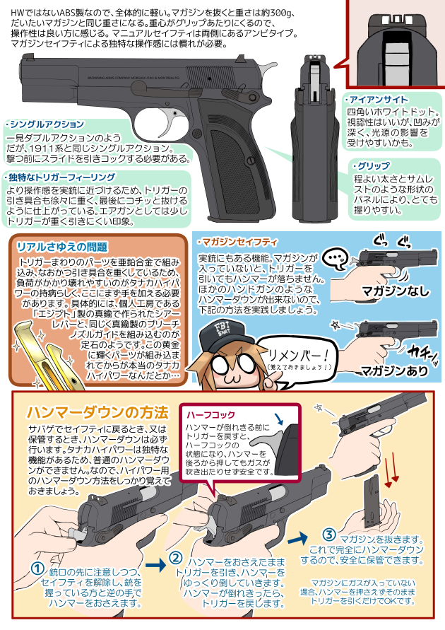 1girl airsoft_review_illustrated animal_ears baseball_cap brown_hair browning_arms_company browning_hi-power browning_hi-power_mark_iii chibi diagram didloaded fbi fn_herstal gun handgun hat information_sheet iron_sights japanese_text john_inglis_and_company law_enforcement original pistol police safety_glasses sidearm tanaka_works text_focus toy_gun translation_request weapon weapon_focus weapon_profile
