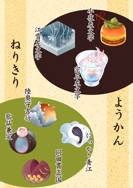 character_name cherry_blossoms commentary_request cube dessert drink flower food food_focus glass kotori_popo leaf nerikiri no_humans oval petals pink_flower red_ribbon ribbon touken_ranbu translation_request wagashi yellow_background youkan_(food)