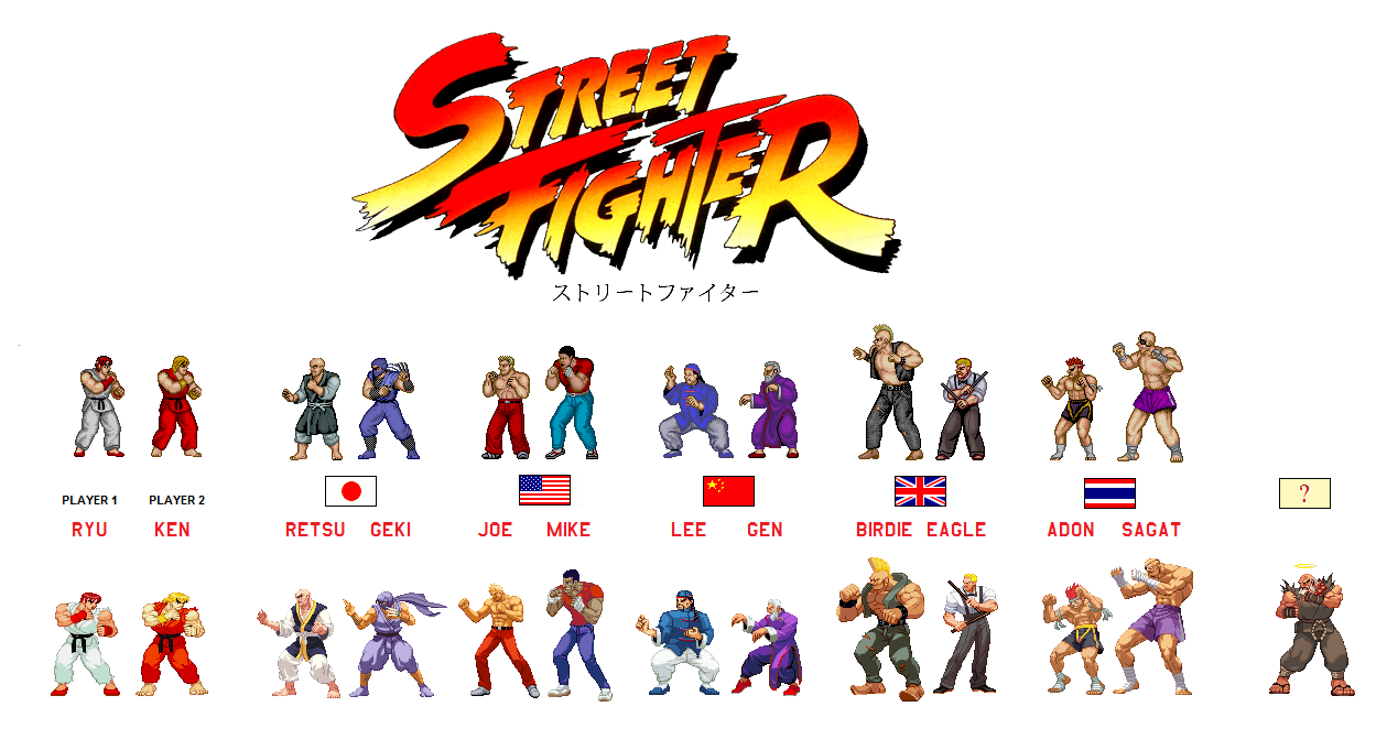 1980s_(style) adon_(street_fighter) bald balrog_(street_fighter) birdie_(street_fighter) blonde_hair boxer capcom china claws dougi eagle_(street_fighter) england eyebrows facial_hair fighter flag game game_sprite geki_(street_fighter) gen_(street_fighter) gouken jacket japan joe_(street_fighter) karate karate_gi ken_masters kung_fu lee_(street_fighter) male_focus martial_arts monk muai_thai muscular mustache ninja oldschool pixel_art punk red_hair retro_artstyle retsu_(street_fighter) ryu_(street_fighter) sagat street_fighter street_fighter_1 thailand third-party_edit united_states