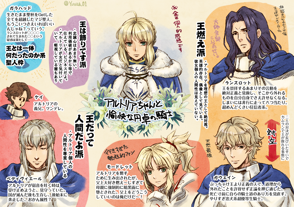 2girls 3boys ? ahoge armor artoria_pendragon_(fate) bedivere_(fate) black_hair blonde_hair blue_cape braid brown_hair cape closed_eyes commentary_request faceless faceless_male fate/grand_order fate/zero fate_(series) frown fur-trimmed_cape fur_trim gawain_(fate) green_eyes grey_hair kay_(fate) knights_of_the_round_table_(fate) lancelot_(fate/zero) mordred_(fate) mordred_(fate/apocrypha) multiple_boys multiple_girls ponytail saber_(fate) smile translation_request twitter_username yuuza_(yuuza01)