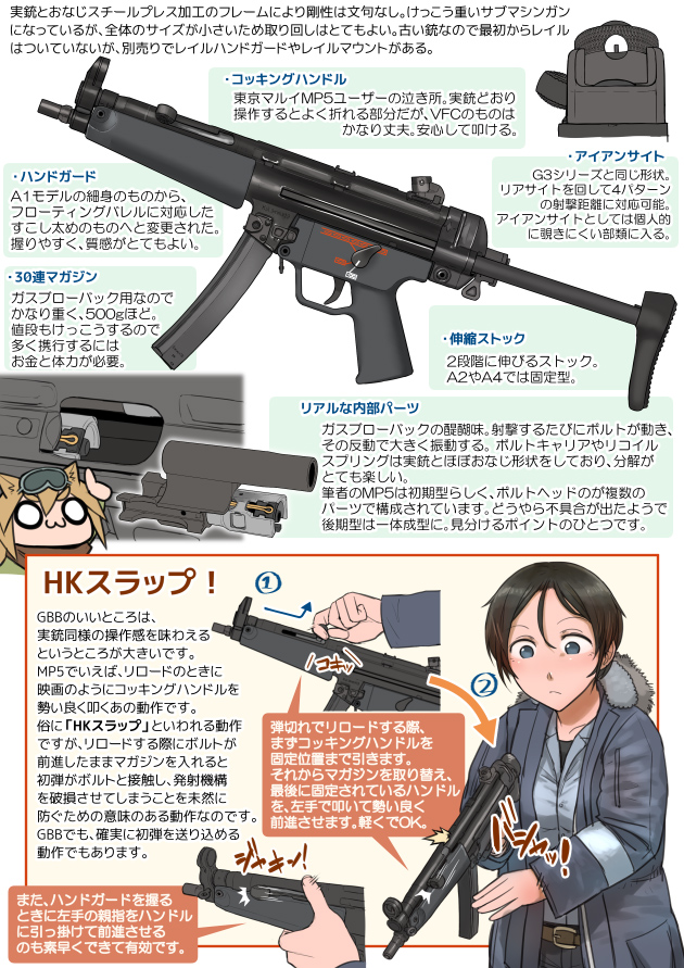 2girls airsoft_review_illustrated black_hair blue_eyes breasts coat diagram didloaded ghost_ring gun h&amp;k_mp5 heckler_&amp;_koch information_sheet iron_sights japanese_text long_gun mp5a3 multiple_girls original polygonal_rifling stock_(firearm) submachine_gun telescoping_stock text_focus translation_request vega_force_company weapon weapon_focus weapon_profile winter_clothes winter_coat