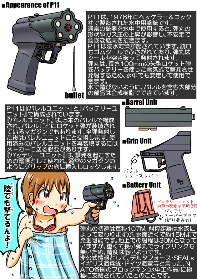 1girl 7.62x36mm_dm101_underwater_rocket-fueled_dart 7.62x36mm_rocket-fueled_dart ammunition ammunition_focus ammunition_name ammunition_profile battery blush brown_hair chart dart diagram electronic_firearm english_text flechette gun h&amp;k_p11 handgun heckler_&amp;_koch horizontal_magazine information_sheet japanese_text military_cartridge minipat minipat_(sketch_wall) mixed-language_text multiple-barrel_gun needle needlegun original pepper-box pepper-box_pistol pistol red_eyes rocket-assisted_projectile rocket_(projectile) rocket_gun rocket_launcher rocket_pistol science sidearm smoothbore steel_(metal) supercavitating_ammunition text_focus towel translation_request underwater_firearm volley_gun weapon weapon_focus weapon_name weapon_profile weird_guns_of_the_world