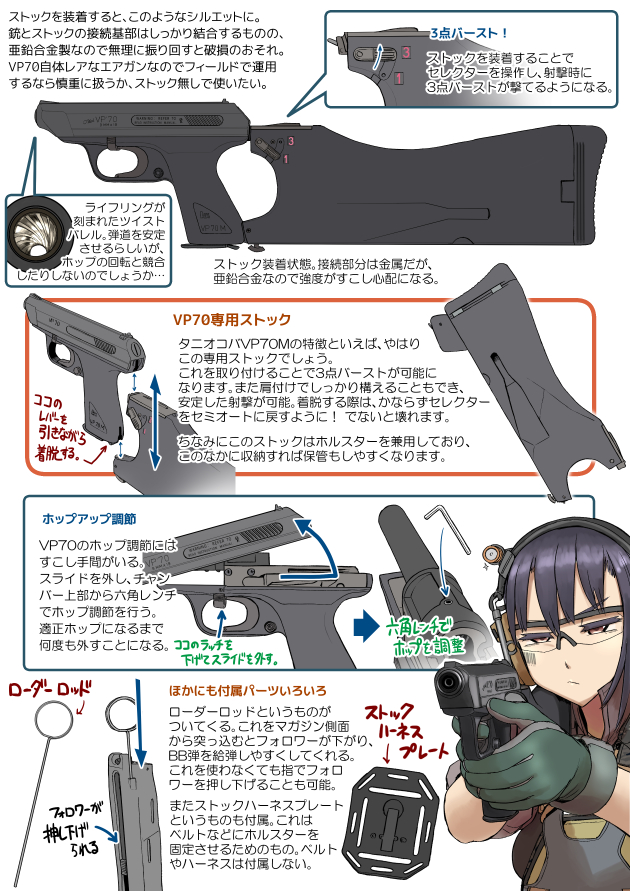1girl airsoft_review_illustrated armor barcode barcode_tattoo body_armor breasts brown_eyes burst_fire_gun burst_fire_pistol ceramic ceramic_armor diagram didloaded ear_protection earmuffs earpiece eye_protectors flashlight goggles gun h&amp;k_vp70 h&amp;k_vp70m handgun headlamp headphones headset heckler_&amp;_koch information_sheet iron_sights japanese_text large_breasts metal_plate microphone military military_uniform original pistol polygonal_rifling purple_hair rifling shoulder-stocked_handgun sidearm small_arms_protective_insert stock_(firearm) submachine_gun tanio_koba tattoo text_focus transforming_weapon translation_request trauma_plate vest weapon weapon_focus weapon_profile