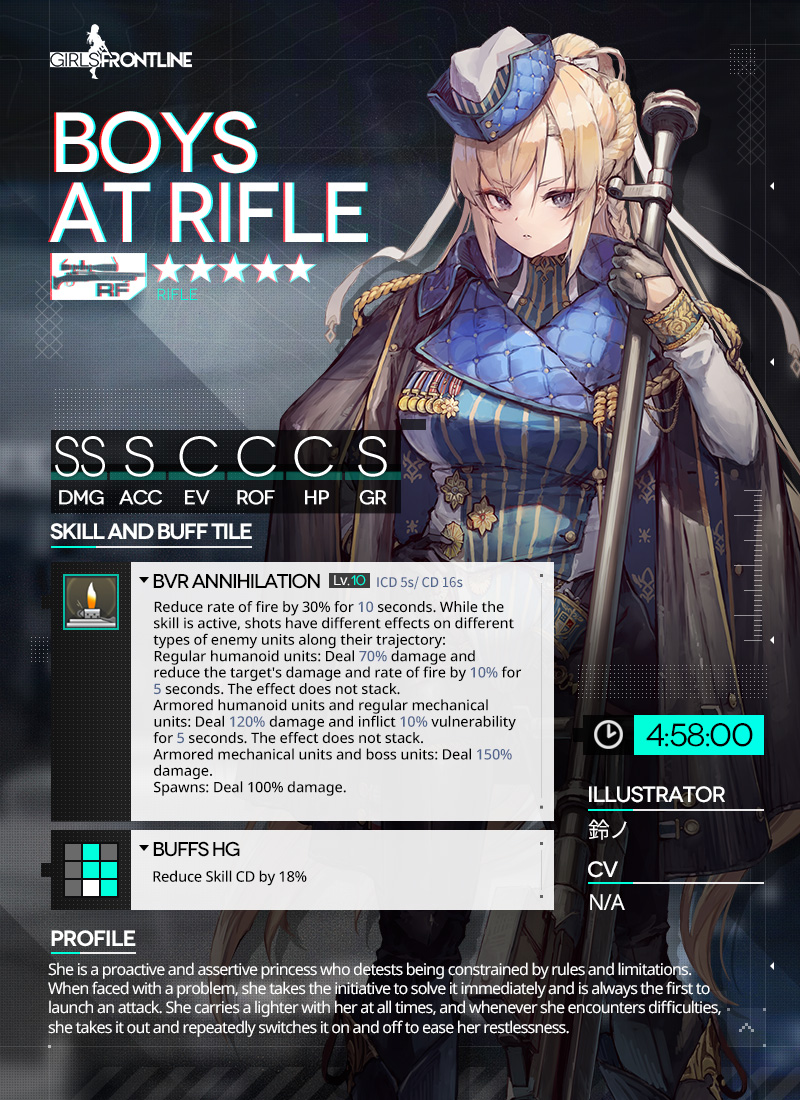 1girl anti-materiel_rifle artist_name black_eyes black_gloves black_jacket black_pants blonde_hair blue_hat boots boys_(girls&#039;_frontline) boys_anti_tank_rifle braid character_name character_profile closed_mouth commentary copyright_name english_commentary english_text french_braid girls&#039;_frontline gloves gun half_gloves hand_on_own_hip hat holding holding_gun holding_weapon jacket jacket_on_shoulders knee_boots leotard long_hair long_sleeves looking_at_viewer medal multicolored_hat multicolored_leotard official_art pants rifle second-party_source sniper_rifle solo standing star_(symbol) striped_clothes striped_leotard suzuno_(bookshelf) vertical-striped_clothes vertical-striped_leotard very_long_hair weapon white_hat white_leotard