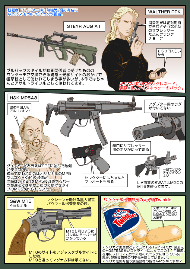 assault_rifle bald balding beard blonde_hair bullpup colt&#039;s_manufacturing_company die_hard english_text extended_barrel facial_hair food gun h&amp;k_mp5 h&amp;k_mp5a3 handgun heckler_&amp;_koch jacket japanese_text karl_vreski m16 muscular muscular_male mustache muta_koji pistol pocket_pistol revolver rifle s&amp;w_model_15 smith_&amp;_wesson steyr_arms steyr_aug story_time_(muta_koji) submachine_gun translation_request twinkies uli_(die_hard) walther walther_ppk weapon weapon_focus weapon_name weapon_profile