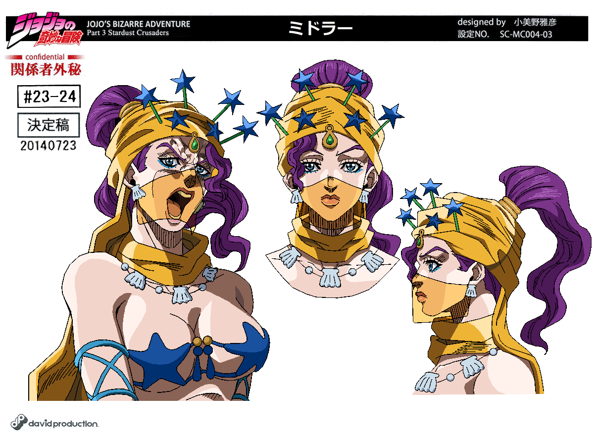 1girl arabian_clothes araki_hirohiko_(style) blue_eyes breasts character_profile cleavage closed_mouth earrings grandguerrilla headscarf jewelry jojo_no_kimyou_na_bouken lips long_hair looking_at_viewer makeup mask midler multiple_views open_mouth ponytail purple_eyes purple_hair reference_sheet see-through_clothes see-through_mask simple_background stardust_crusaders starfish_bikini white_background yellow_headscarf
