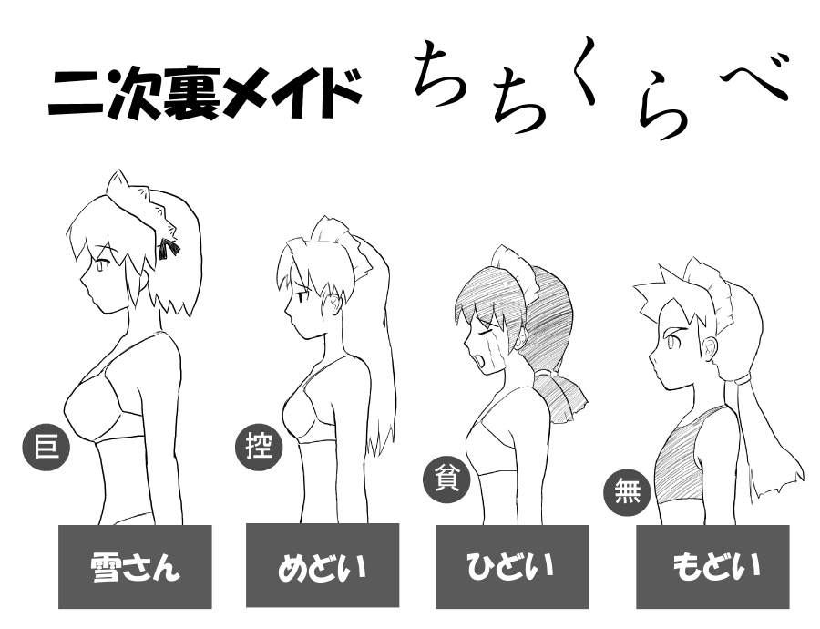 4girls bust_chart chart futaba_channel greyscale hidoi kotonomiya_yuki lineup maid medoi modoi monochrome multiple_girls nijiura_maids profile translated ume-san yuki