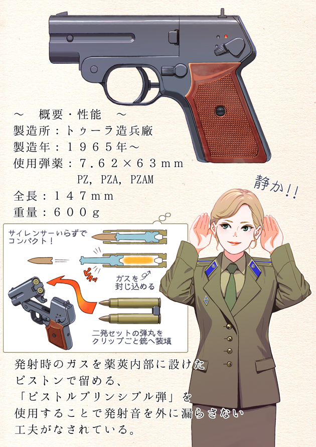 1girl 7.62x63mm 7.62x63mm_pz 7.62x63mm_pza 7.62x63mm_pzam ammunition ammunition_focus ammunition_name ammunition_profile blonde_hair break-action_pistol break_action bullet captive-piston_ammunition captive_ammunition carbine_cartridge chart cold_war cross-section derringer diagram double-barreled_pistol engineering_drawing green_eyes gun handgun hat horikou information_sheet integral_suppressor integrally-suppressed_firearm interior intermediate_cartridge japanese_text military military_cartridge military_uniform multiple-barrel_gun original over-and-under-barreled_pistol pistol piston pocket_pistol primer_(firearms) rifle-caliber_handgun rifle-caliber_pistol rifle_cartridge russia s4m schematic science sidearm smile soviet_union subsonic_ammunition suppressor suppressor_focus suppressor_profile text_focus translation_request tula_kbp weapon weapon_focus weapon_profile weird_guns_of_the_world x-ray