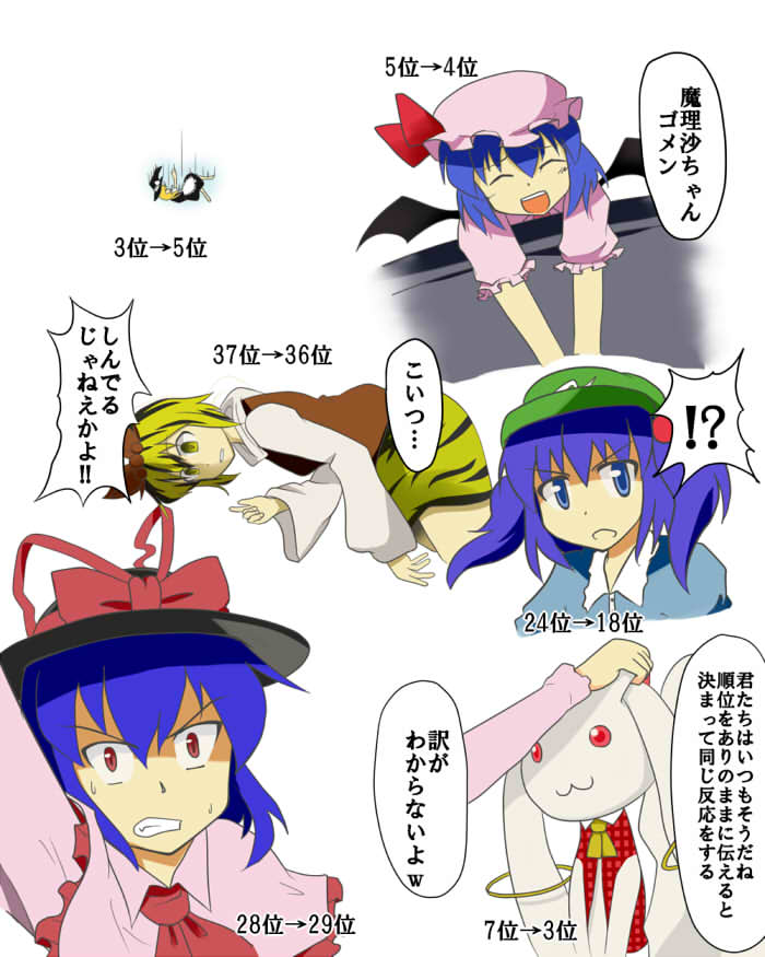 !? 5girls :3 animal_print ascot bat_wings blonde_hair blue_eyes blue_hair bow closed_eyes collar cosplay eyebrows falling hair_between_eyes hair_bobbles hair_ornament hat hat_bow hat_ribbon kawashiro_nitori kazami_yuuka kazami_yuuka_(cosplay) kirisame_marisa kyubey long_sleeves lying mahou_shoujo_madoka_magica mahou_shoujo_madoka_magica_(anime) mob_cap multicolored_hair multiple_girls murasaki_kanata nagae_iku on_side open_mouth parody plaid_clothes plaid_vest red_eyes remilia_scarlet ribbon short_sleeves sleeves_past_wrists tiger_print toramaru_shou touhou translated two_side_up vest wide_sleeves wings witch_hat yellow_eyes