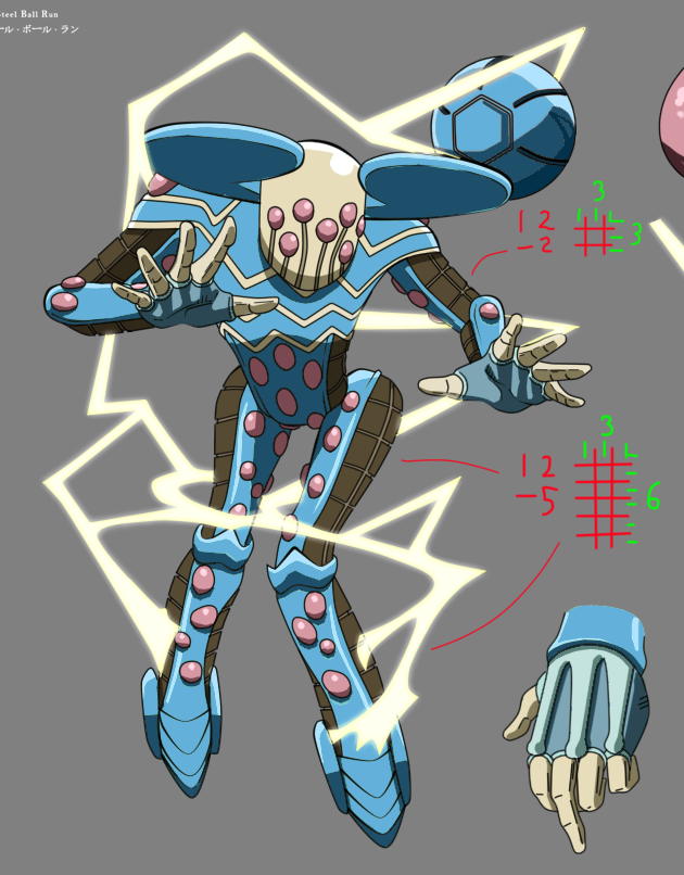 1other ball_breaker_(stand) blue_gloves electricity extra_eyes full_body gloves grandguerrilla grey_background jojo_no_kimyou_na_bouken no_humans open_hands other_focus pink_eyes reference_sheet solo stand_(jojo) steel_ball_(jojo) steel_ball_run