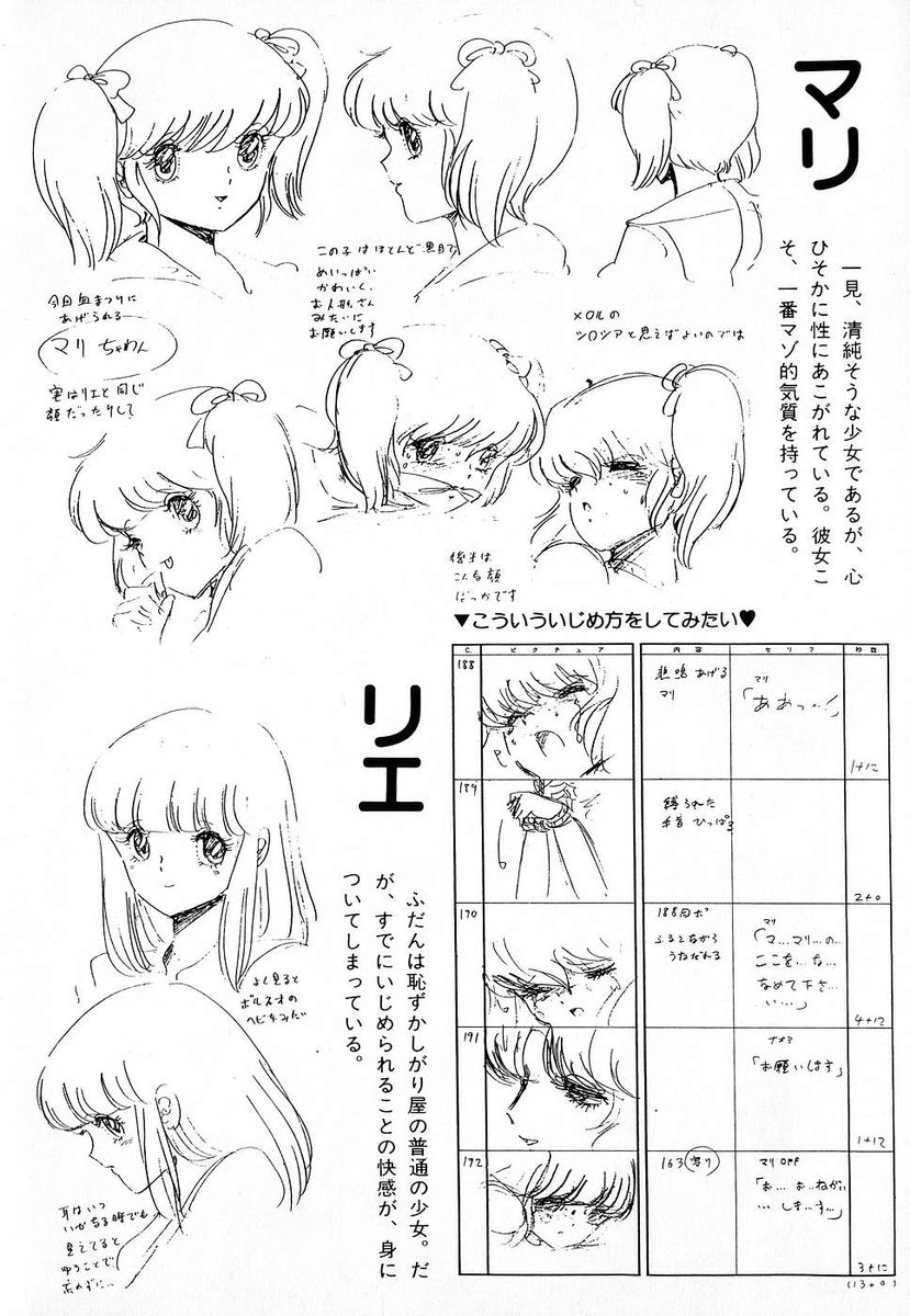 2girls cream_lemon highres komatsuzaki_rie kudo_mari long_hair multiple_girls restrained reference_sheet shingyouji_tatsuya storyboard