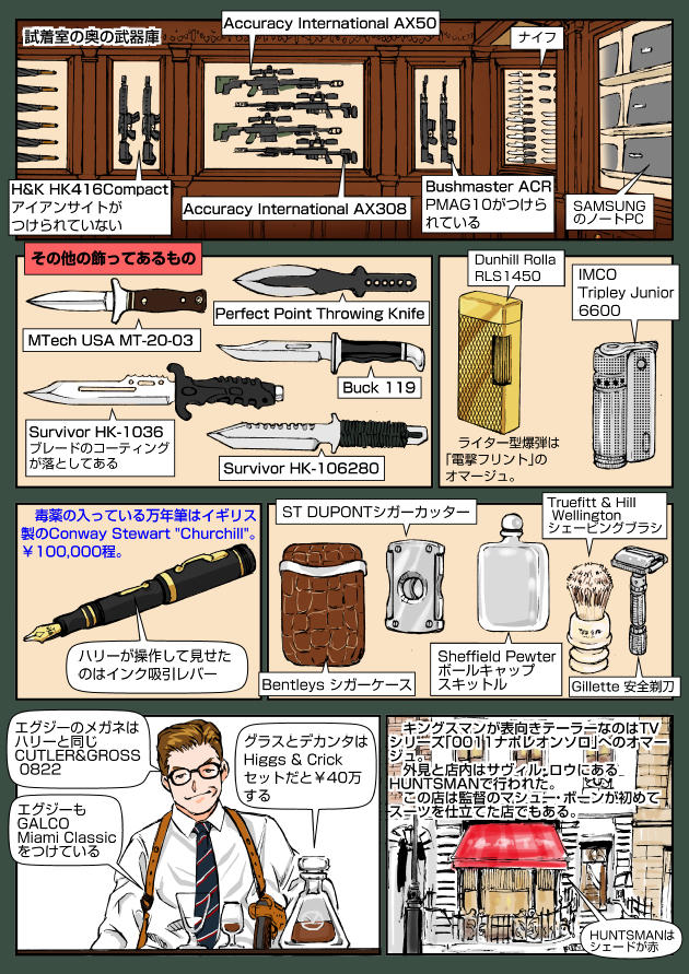 1boy accuracy_international accuracy_international_ax308 accuracy_international_ax50 accuracy_international_ax_rifle adaptive_combat_rifle anti-materiel_rifle assault_rifle bolt-action_rifle brown_hair bushmaster_firearms_international carbine computer english_text formal_clothes glasses gun h&amp;k_hk416 handgun harry_hart heckler_&amp;_koch holster japanese_text kingsman:_the_secret_service knife laptop lighter magpul muta_koji necktie pen perfect_point_throwing_knife pistol remington_arms rifle samsung shaver sniper_rifle story_time_(muta_koji) throwing_knife translation_request weapon weapon_focus weapon_name weapon_profile