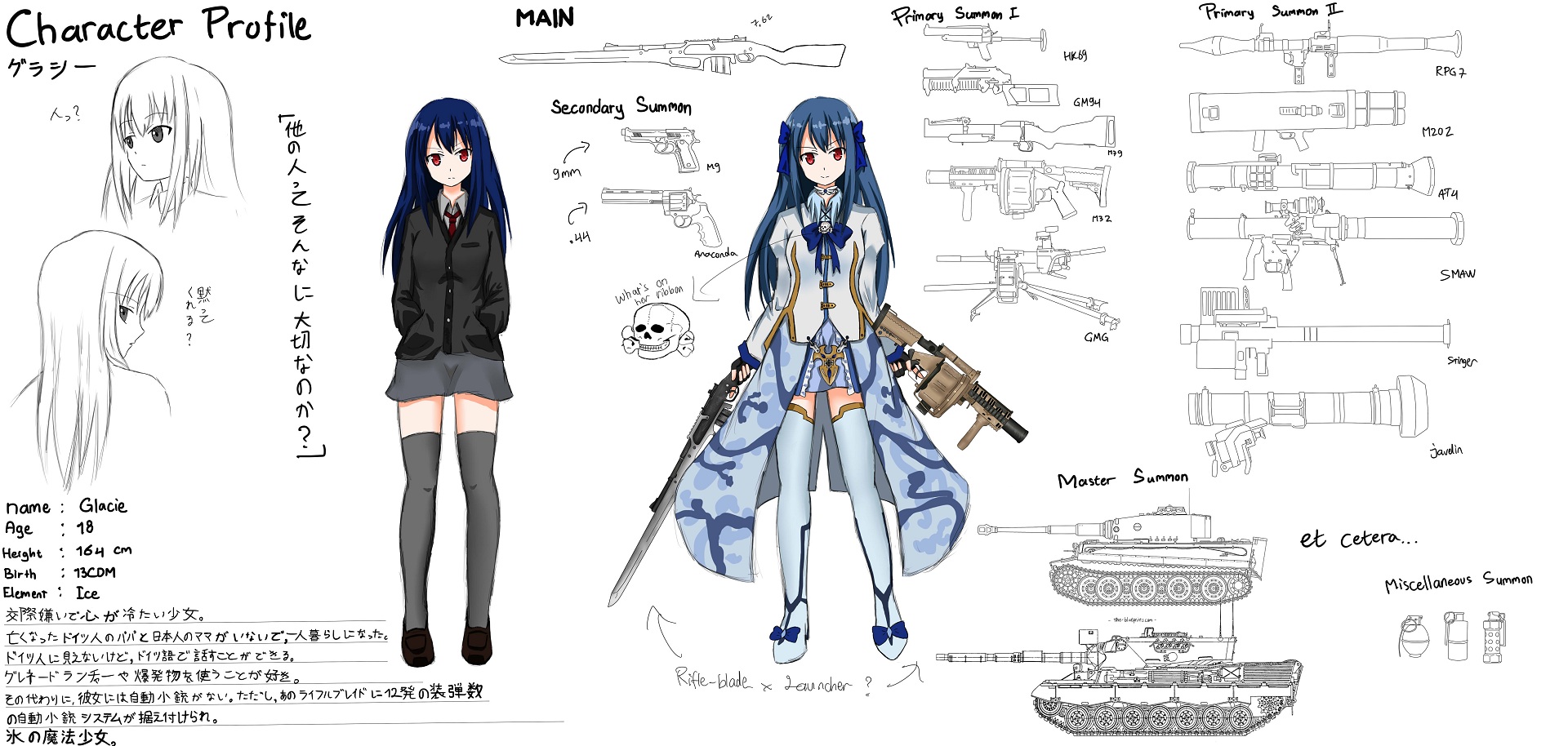 1girl ammunition assault_rifle at4 automatic_grenade_launcher bayonet bazooka beretta_92 blue_hair blunt_bangs bow break-action_grenade_launcher brown_eyes brown_hair camouflage cape caterpillar_tracks character_profile reference_sheet colt_anaconda combination_weapon dress explosive female_focus fgm-148_javelin fim-92_stinger flashbang g36k german_flag gm-94 grenade grenade_launcher gun h&k_69a1 h&k_gmg hair_bow hand_grenade handgun highres less-than-lethal_weapon long_hair long_sleeves low_bore_axis_grenade_launcher m202_flash m79 magazine_(weapon) magical_girl man-portable_air-defense_system man-portable_anti-tank_systems military military_uniform military_vehicle milkor_mgl missile_launcher mk_153_shoulder-launched_multipurpose_assault_weapon mk_153_smaw motor_vehicle multishot_rocket_launcher original pistol pleated_skirt pump-action_grenade_launcher pump_action recoilless_gun red_eyes revolver revolver_grenade_launcher rifle rocket-propelled_grenade rocket_(projectile) rocket_launcher rozenberg rpg rpg-7 rpg_(weapon) skirt smoke_grenade solo stinger stun_grenade tank thighhighs tiger_i trigger_discipline vehicle ventilation_rib vertical_forward_grip very_long_hair weapon white_background zettai_ryouiki