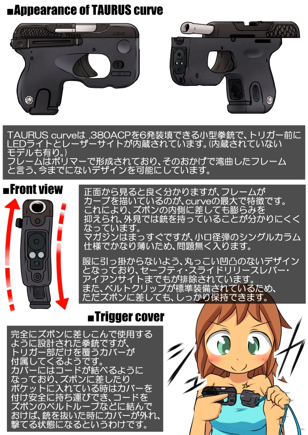 1girl blush breasts brown_hair diagram english_text green_eyes gun handgun information_sheet japanese_text minipat minipat_(sketch_wall) mixed-language_text original pistol pocket_pistol sidearm taurus_(manufacturer_company) taurus_curve text_focus translation_request weapon weapon_focus weapon_name weapon_profile weird_guns_of_the_world