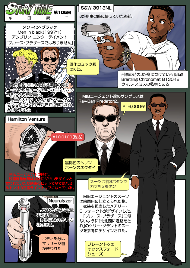 2boys agent_j_(men_in_black) agent_k assault_rifle business_suit dark-skinned_male dark_skin directed-energy_weapon dual_persona ear_piercing energy_gun energy_weapon english_text formal_clothes gun handgun japanese_text men_in_black multiple_boys muta_koji necktie neuralyzer piercing pistol plasma_gun plasma_rifle pocket_pistol pulsar_blaster rifle s&amp;w_3913nl s&amp;w_model_39 smith_&amp;_wesson story_time_(muta_koji) suit sunglasses translation_request very_dark_skin watch weapon weapon_focus weapon_name weapon_profile