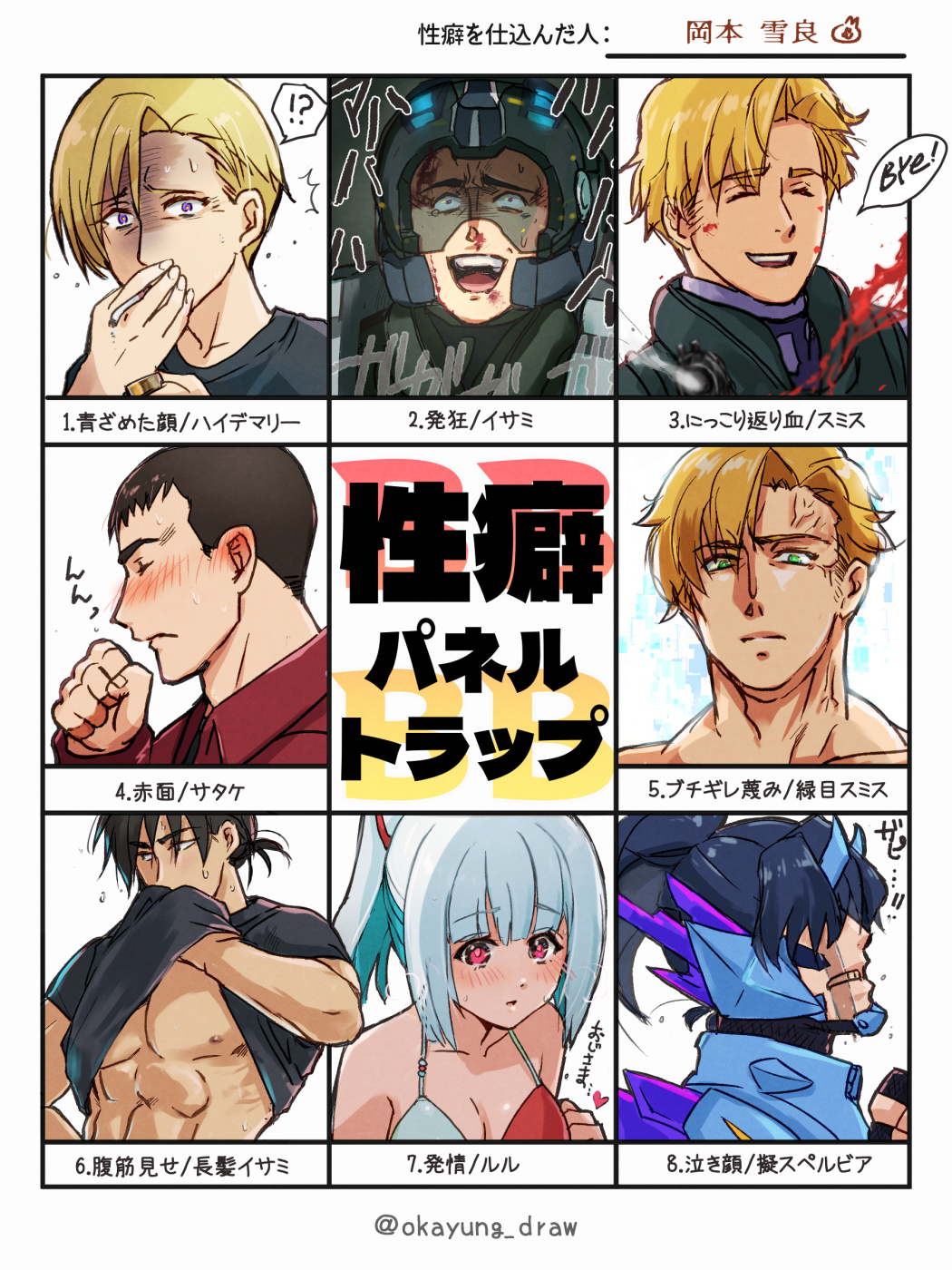 2girls 3boys abs anger_vein ao_isami bare_pectorals black_hair bleeding blonde_hair blood character_request covering_own_mouth crying embarrassed facial_hair feigning_cough highres lewis_smith lifting_own_clothes multiple_boys multiple_girls nipples nosebleed okamoto_setsura pectorals profile ryuji_satake sideburns_stubble smile stubble superbia_(bravern)_(personification) thick_eyebrows toned toned_male translation_request turn_pale yuuki_bakuhatsu_bang_bravern