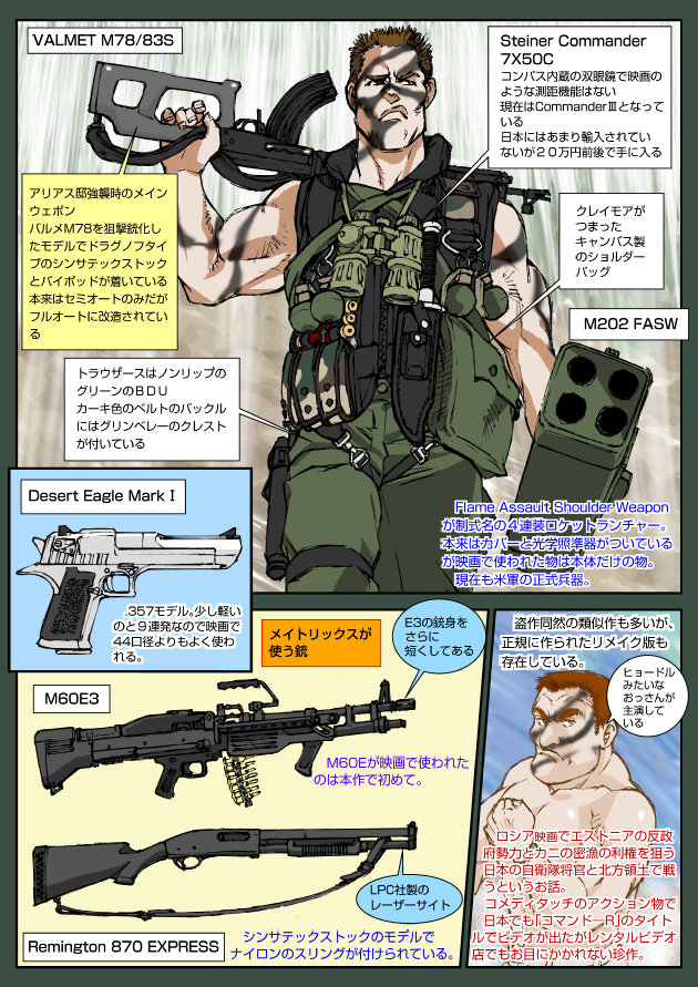 2boys 7.62x51mm_nato ammunition ammunition_belt assault_rifle bennett_(commando) bomb boots brown_hair bullet bulletproof_vest combat_boots combat_knife combat_vest commando_(movie) desert_eagle english_text explosion explosive explosive_weapon fragmentation_grenade fully_powered_cartridge general_dynamics grenade gun hand_grenade handgun israel_military_industries israel_weapon_industries japanese_text john_matrix knife lmg_cartridge m13_link m202_flash m60_(machine_gun) m67_grenade machine_gun magnum_research medium_machine_gun military multiple-barrel_gun multiple_boys multishot_rocket_launcher muscular muscular_male muta_koji northrop_corporation pistol polymer-cased_ammunition pump-action_shotgun pump_action remington_870 remington_arms rifle rifle_cartridge rk_62 rocket_launcher saco_defense_industries shotgun shotgun_shell story_time_(muta_koji) translation_request u.s._ordnance valmet_m76 valmet_m78/83 valmet_oyj vest weapon weapon_focus weapon_name weapon_profile