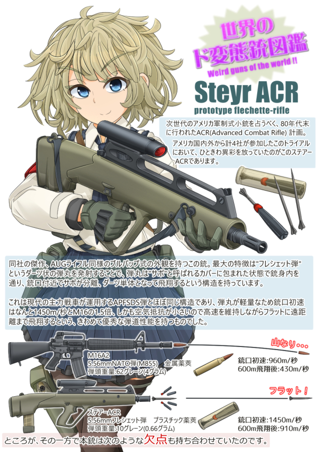 1girl 5.56x45mm_nato 5.56x45mm_nato_ball_m855 5.56x45mm_scf advanced_combat_rifle_(military_program) advanced_individual_weapon_system_(military_program) advanced_infantry_weapon_system_(military_program) ammunition ammunition_focus ammunition_name ammunition_pouch ammunition_profile annular_primer armalite assault_rifle belt birdcage_flash_hider black_necktie black_thighhighs blouse blue_eyes blue_skirt bullet bullpup burst_fire_gun burst_fire_rifle carbine_cartridge chart closed_mouth collared_shirt colt&#039;s_manufacturing_company cowboy_shot cross-section dart diagram dmr_cartridge double-stack_magazine double-stack_single-feed_magazine english_text flechette gloves green_gloves grey_belt gun holding holding_gun holding_weapon information_sheet interior intermediate_cartridge japanese_text light_brown_hair lightning_holes lmg_cartridge long_gun long_sleeves looking_at_viewer m16 m16a2 magazine_(weapon) mikeran_(mikelan) military military_cartridge military_program miniskirt mixed-language_text muzzle_device necktie needle needlegun original pleated_skirt polymer-cased_ammunition pouch primer_(firearms) prototype prototype_design rifle rifle_cartridge ring_primer_(firearms) sabot science scope see-through_clothes shirt sight_(weapon) simple_background single-feed_magazine skirt smile solo standing steel_(metal) steyr_acr steyr_arms sub-caliber_ammunition supersonic_ammunition telescoped_ammunition telescopic_sight text_focus thigh_pouch thigh_strap thighhighs trajectory translation_request translucent utility_belt weapon weapon_focus weapon_name weapon_profile weird_guns_of_the_world white_background white_shirt