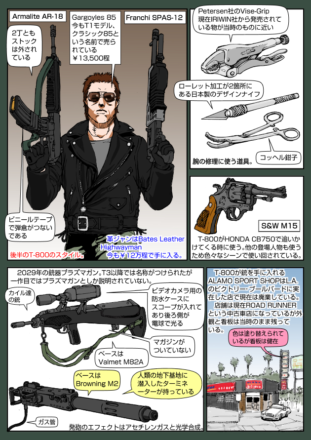 1boy ar-18 armalite arnold_schwarzenegger assault_rifle asymmetrical_dual_wielding bullpup carbine cyborg directed-energy_weapon dual-mode_shotgun dual_wielding energy_gun energy_weapon english_text franchi general_dynamic_rbs-80 gun handgun heavy_machine_gun holding jacket japanese_text knife leather leather_jacket looking_at_viewer machine_gun muta_koji plasma_gun pump-action_shotgun pump_action revolver rifle s&amp;w_model_15 scalpel semi-automatic_shotgun shotgun smith_&amp;_wesson spas-12 story_time_(muta_koji) sunglasses t-800 terminator_(series) the_terminator tools translation_request valmet_m82 valmet_oyj weapon weapon_focus weapon_name weapon_profile westinghouse_m25_phased_plasma_rifle