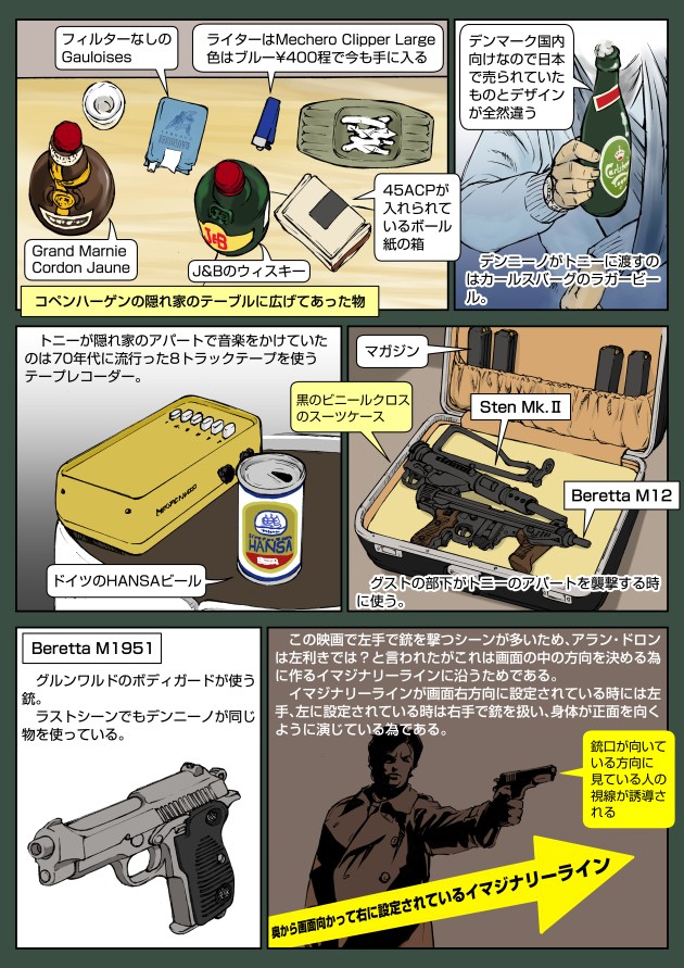 1boy 9x19mm_parabellum aiming ammunition beretta beretta_m12 beretta_m1951 bottle bullet coat cup english_text gun handgun handgun_cartridge japanese_text magazine_(weapon) muta_koji pistol pistol_cartridge royal_small_arms_factory sten_gun story_time_(muta_koji) submachine_gun suitcase tony_arzenta tony_arzenta_(film) translation_request trench_coat weapon weapon_focus weapon_name weapon_profile