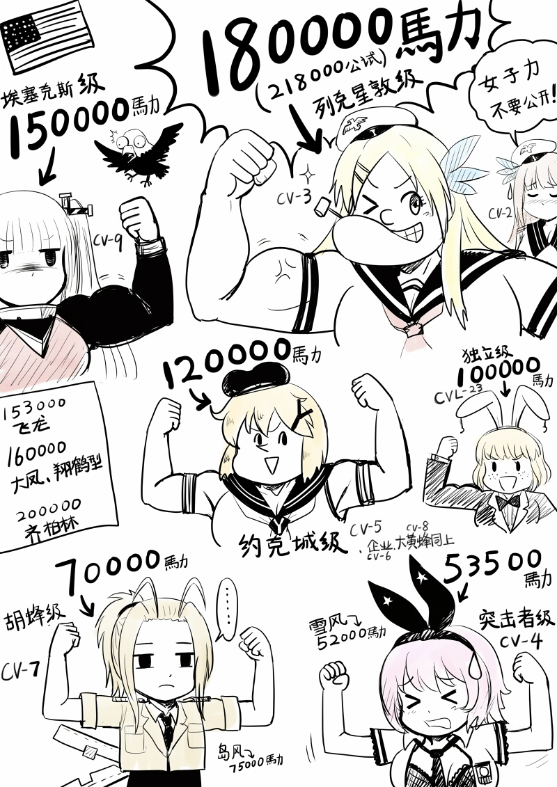 6+girls bald_eagle bell_mccamp_(warship_girls_r) bird blonde_hair brown_hair chinese_text eagle essex_(warship_girls_r) hair_ornament hat lexington_(warship_girls_r) long_hair multiple_girls pink_hair popeye popeye_the_sailor princeton_(warship_girls_r) ranger_(warship_girls_r) saratoga_(warship_girls_r) short_hair translation_request warship_girls_r wasp_(warship_girls_r) white_hair y.ssanoha yorktown_(warship_girls_r)