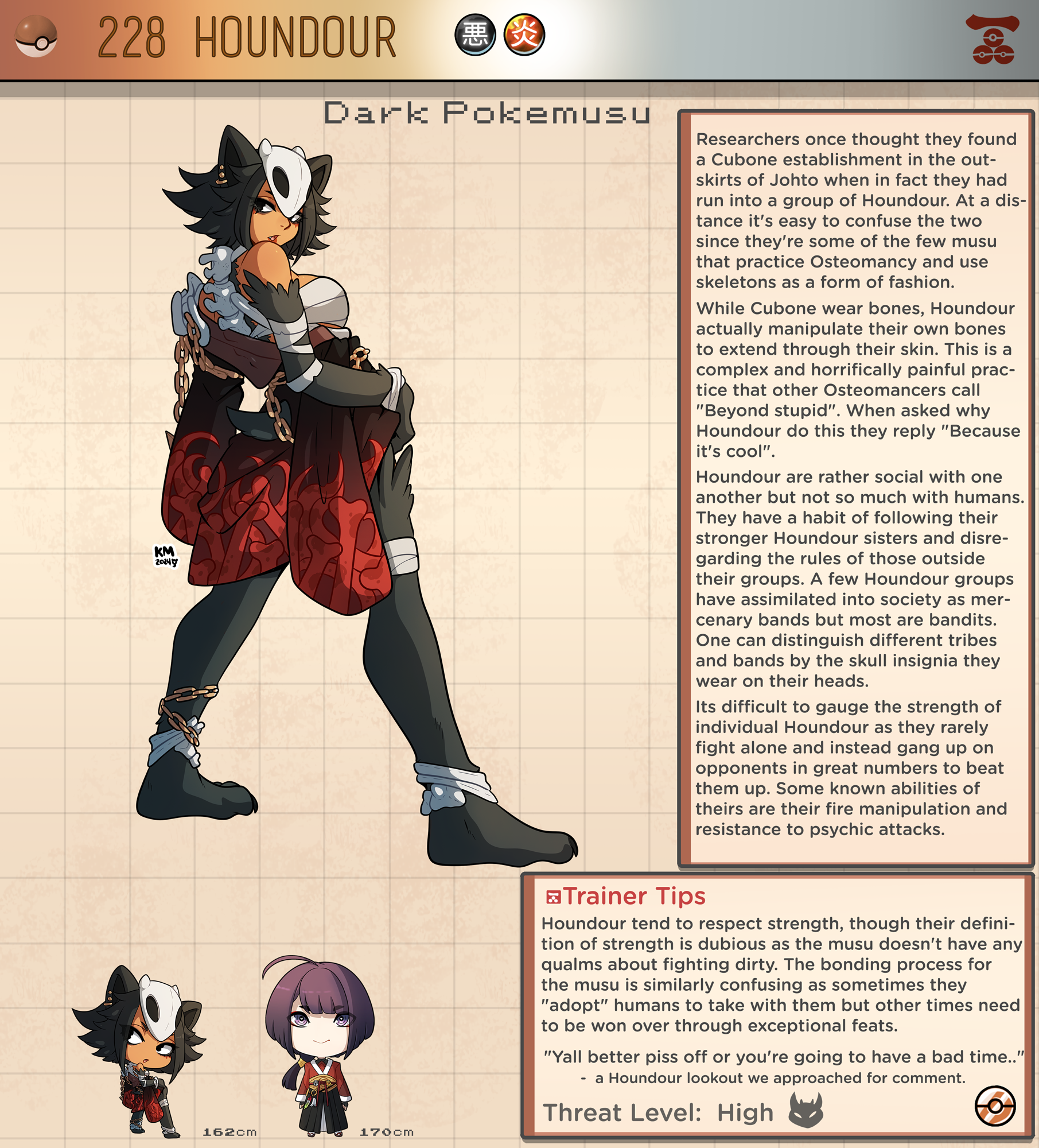 1boy 1girl animal_ears black_eyes black_fur black_hair chain character_name character_profile chest_sarashi colored_skin commentary dog_ears dog_girl dog_tail ear_piercing english_commentary gen_2_pokemon highres houndour kinkymation looking_back medium_hair monster_girl nintendo orange_skin personification piercing poke_ball pokemon sarashi signature tail