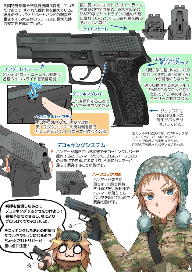 2girls airsoft_review_illustrated animal_ears blonde_hair blue_eyes breasts camouflage chibi diagram didloaded gun handgun hat information_sheet iron_sights japanese_text military multiple_girls original pistol sidearm sig_sauer sig_p220/p226 sig_sauer_p226_e2 text_focus toy_gun translation_request weapon weapon_focus weapon_profile winter_clothes