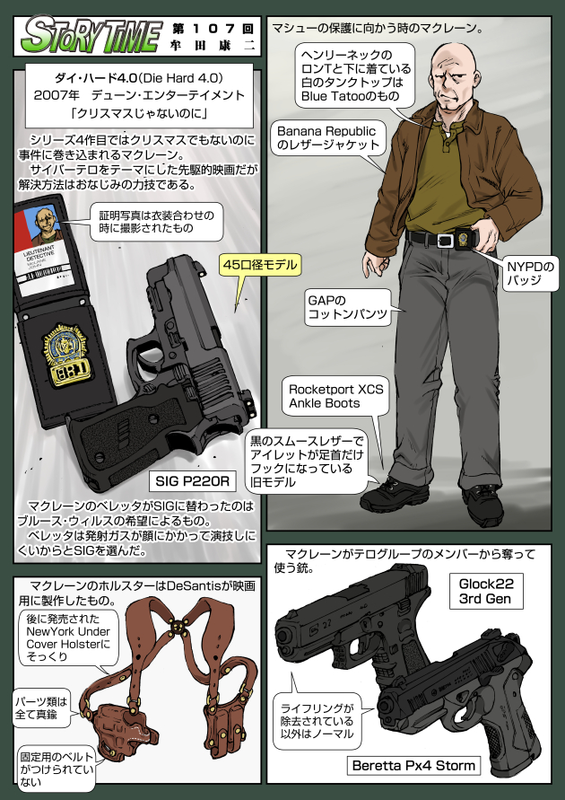 1boy badge bald beretta beretta_px4_storm brown_jacket bruce_willis die_hard english_text glock glock_22 glock_ges.m.b.h. gun handgun holster jacket japanese_text john_mcclane live_free_or_die_hard muta_koji pistol police_badge sig_p220/p226 story_time_(muta_koji) translation_request weapon weapon_focus weapon_name weapon_profile