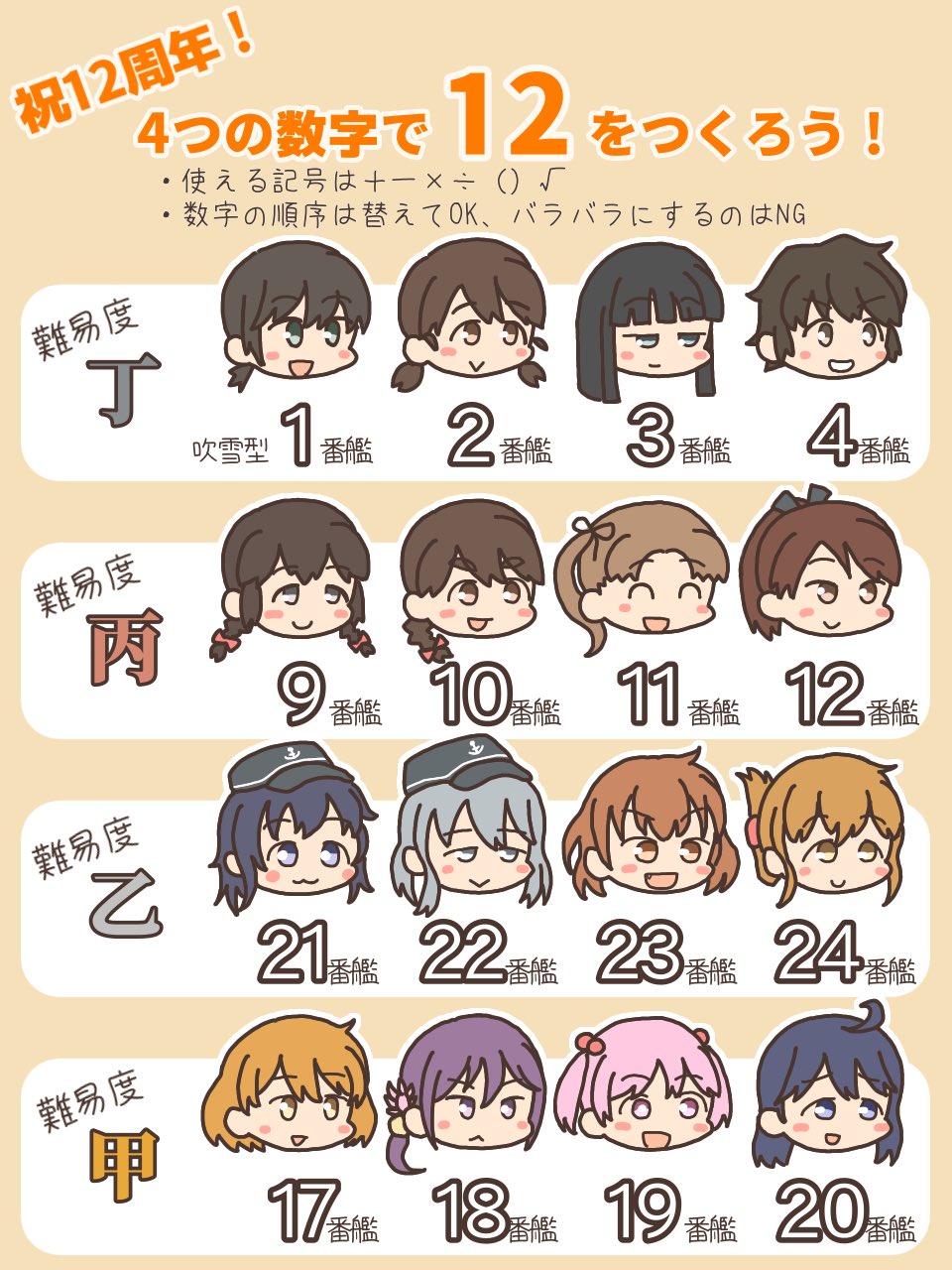 6+girls ahoge akatsuki_(kancolle) akebono_(kancolle) ayanami_(kancolle) chibi closed_eyes commentary_request flat_cap fubuki_(kancolle) hat hatsuyuki_(kancolle) head_only hibiki_(kancolle) highres ikazuchi_(kancolle) inazuma_(kancolle) isonami_(kancolle) kantai_collection long_hair math miyuki_(kancolle) multiple_girls nakaibe_yuu oboro_(kancolle) open_mouth sazanami_(kancolle) shikinami_(kancolle) shirayuki_(kancolle) short_hair side_ponytail smile translation_request twintails uranami_(kancolle) ushio_(kancolle)