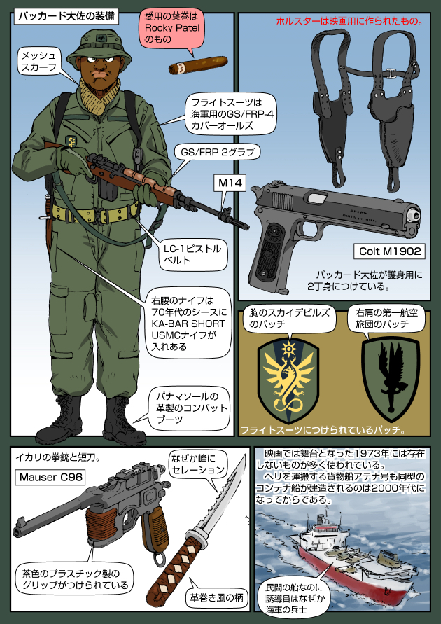 1boy aircraft battle_rifle bell_helicopter camouflage carbine cigar colt&#039;s_manufacturing_company colt_m1902 dark-skinned_male dark_skin day emblem english_text gloves gun handgun hat helicopter holster japanese_text king_kong_(series) knife kong:_skull_island legendary_pictures looking_at_viewer m14 mauser mauser_c96 military military_uniform monsterverse muta_koji ocean pistol preston_packard rifle ship springfield_armory story_time_(muta_koji) sword translation_request uh-1_iroquois united_states_army very_dark_skin warner_bros. water watercraft waves weapon weapon_focus weapon_name weapon_profile