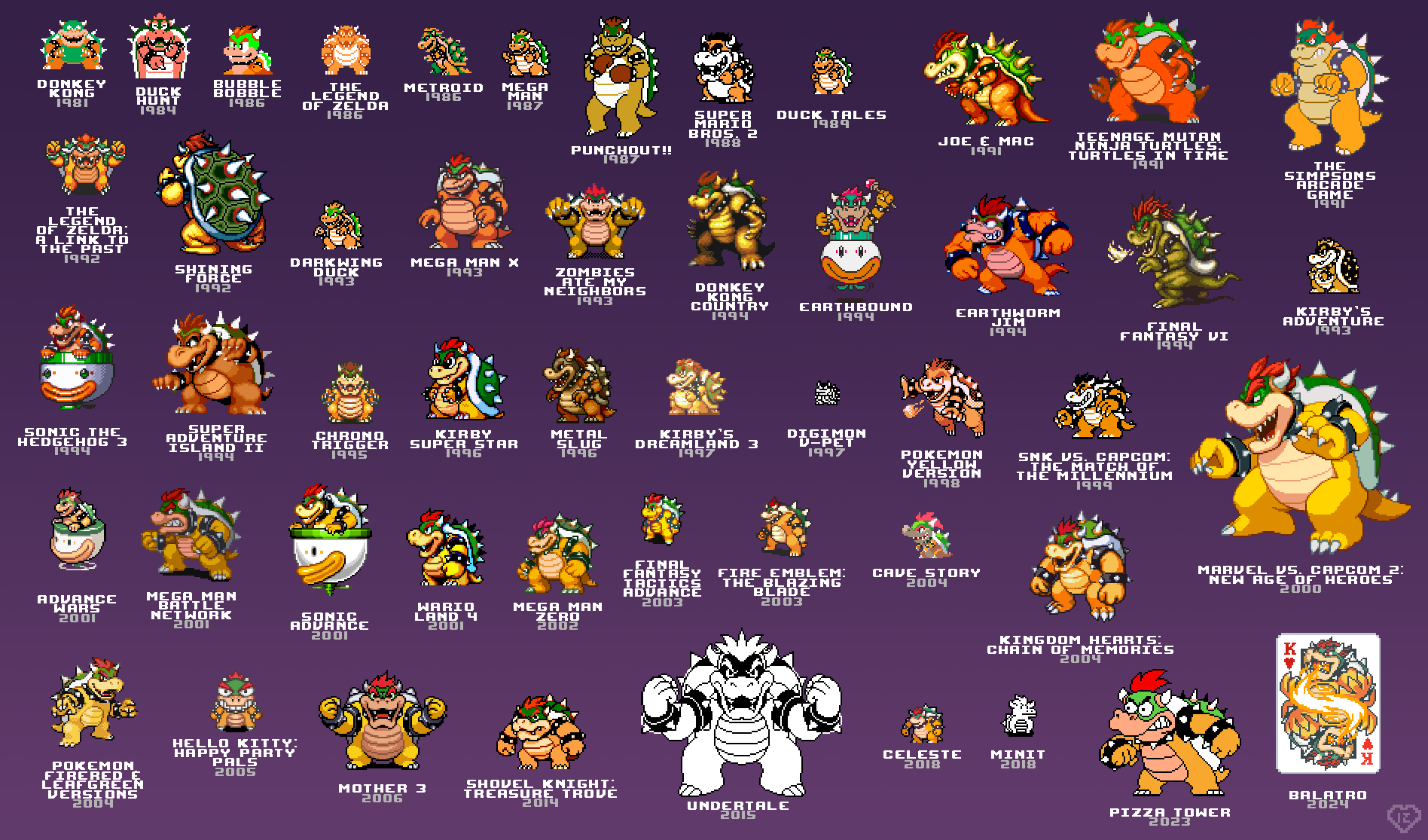 1boy advance_wars armlet balatro bowser boxing_gloves bracelet bubble_bobble clenched_hand copyright_name darkwing_duck donkey_kong_(1981_game) donkey_kong_(series) donkey_kong_country duck_hunt ducktales earthworm_jim_(series) english_text final_fantasy final_fantasy_vi highres holding holding_wand hover_vehicle izzi_rae jewelry joe_and_mac kirby&#039;s_adventure kirby_(series) mario_(series) mega_man_(classic) mega_man_(series) mega_man_x_(series) metroid metroid_(classic) mother_(series) mother_2 multiple_style_parody multiple_views nintendo parody pixel_art pizza_tower punch-out!! purple_background shining_(series) sonic_(series) sonic_the_hedgehog_(classic) sonic_the_hedgehog_3 spiked_armlet spiked_bracelet spiked_shell spikes standing style_parody super_adventure_island_ii super_mario_bros._2 teenage_mutant_ninja_turtles teenage_mutant_ninja_turtles:_turtles_in_time the_legend_of_zelda the_legend_of_zelda:_a_link_to_the_past the_legend_of_zelda_(nes) the_simpsons turtle_shell wand zombies_ate_my_neighbors