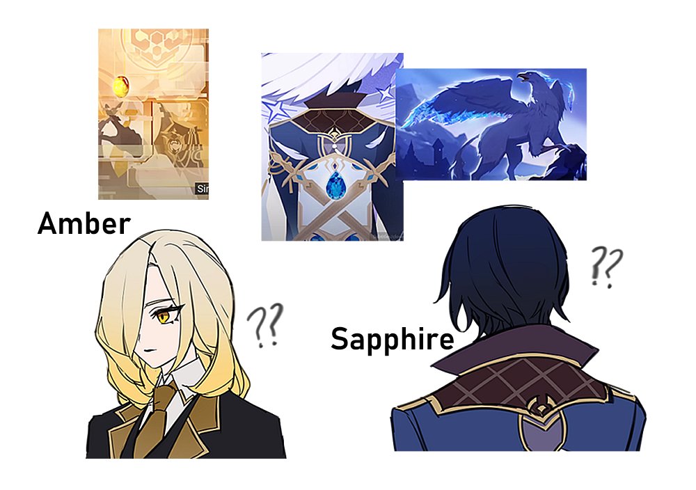 1boy 1girl ? ?? amber_(honkai:_star_rail) back black_hair black_suit blonde_hair character_name cioccolatodorima closed_mouth design_speculation formal_clothes hair_over_one_eye honkai:_star_rail honkai_(series) looking_to_the_side necktie one_eye_covered sapphire_(honkai:_star_rail) screenshot_inset suit upper_body white_background yellow_eyes