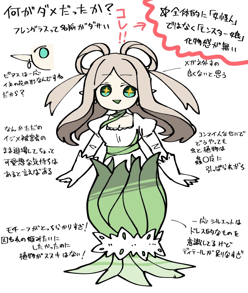 +_+ 1girl :d alraune arrow_(symbol) blue_eyes breasts brown_hair cleavage commentary_request dress gloves hair_rings juliet_sleeves long_hair long_sleeves medium_breasts monster_girl multiple_views open_mouth original plant_girl puffy_sleeves simple_background smile translation_request two_side_up unadare very_long_hair white_background white_dress white_gloves