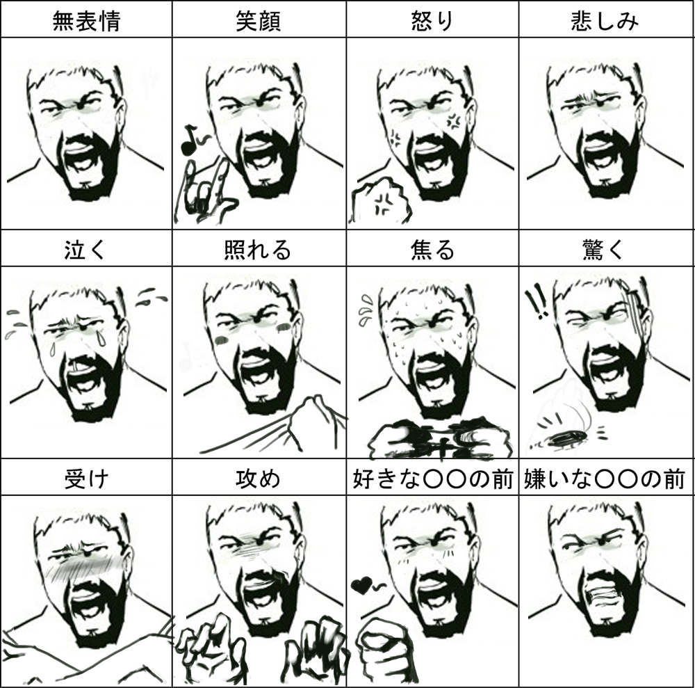 1boy 300_(movie) anger_vein beard blush blush_stickers bug charimei cockroach controller multiple_expressions facial_hair game_controller gamepad greyscale heart insect leonidas m/ male_focus monochrome multiple_views musical_note snot sweatdrop tears what