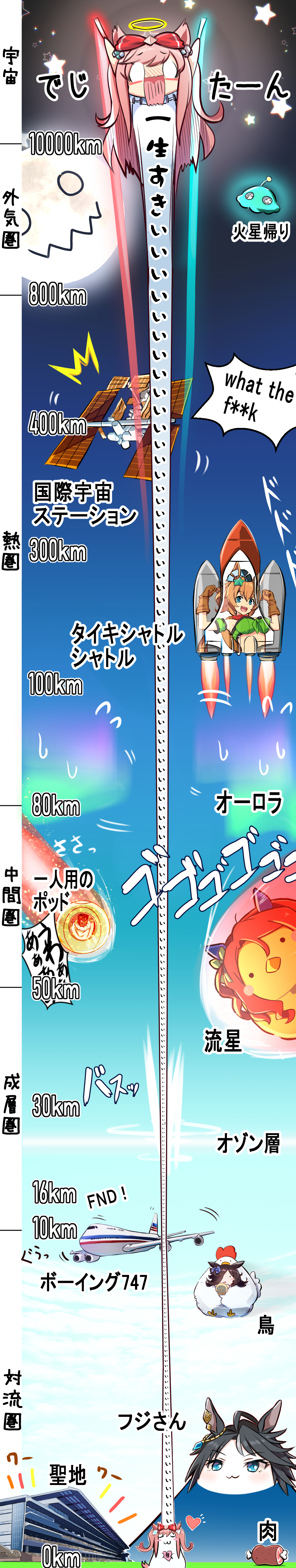 1boy 5girls :3 absurdres agnes_digital_(umamusume) aircraft airplane black_hair blank_eyes blush blush_stickers boned_meat bow brown_hair chibi chicken_costume closed_eyes cloud crossover dragon_ball dragonball_z flower food fuji_kiseki_(umamusume) ghost giving_up_the_ghost glowstick grey_hair hair_bow hair_flower hair_ornament hair_over_one_eye halo heart highres holding holding_glowstick horse_racing_track jewelry king_halo_(umamusume) long_hair long_image meat moon mountain multicolored_hair multiple_girls neko_senshi nose_blush outdoors paragus_(dragon_ball_z) pink_hair profanity pun rocket_ship seashell shell short_hair sky smile space space_shuttle space_station spacecraft star_(symbol) stratosphere taiki_shuttle_(umamusume) tall_image thrusters translation_request two-tone_hair ufo umamusume