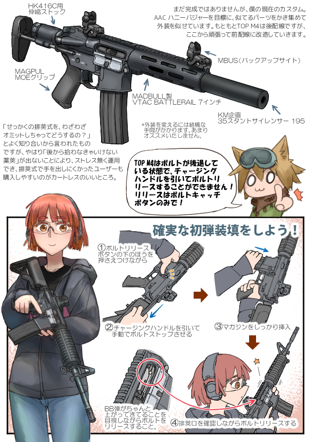 2girls airsoft_review_illustrated animal_ears assault_rifle brown_eyes bushmaster_firearms_international carbine chibi colt&#039;s_manufacturing_company colt_defense daniel_defense diagram didloaded ear_protection earmuffs eye_protectors fn_herstal gun holding information_sheet japanese_text lewis_machine_and_tool_company long_gun m4_carbine multiple_girls norinco_(firearms_manufacturer) original red_hair remington_arms rifle safety_glasses sarsılmaz_arms short-barreled_rifle sme_ordnance stock_(firearm) suppressor suppressor_focus suppressor_name suppressor_profile taurus_(manufacturer_company) telescoping_stock text_focus translation_request u.s._ordnance united_defense_manufacturing_corporation weapon weapon_focus weapon_name weapon_profile