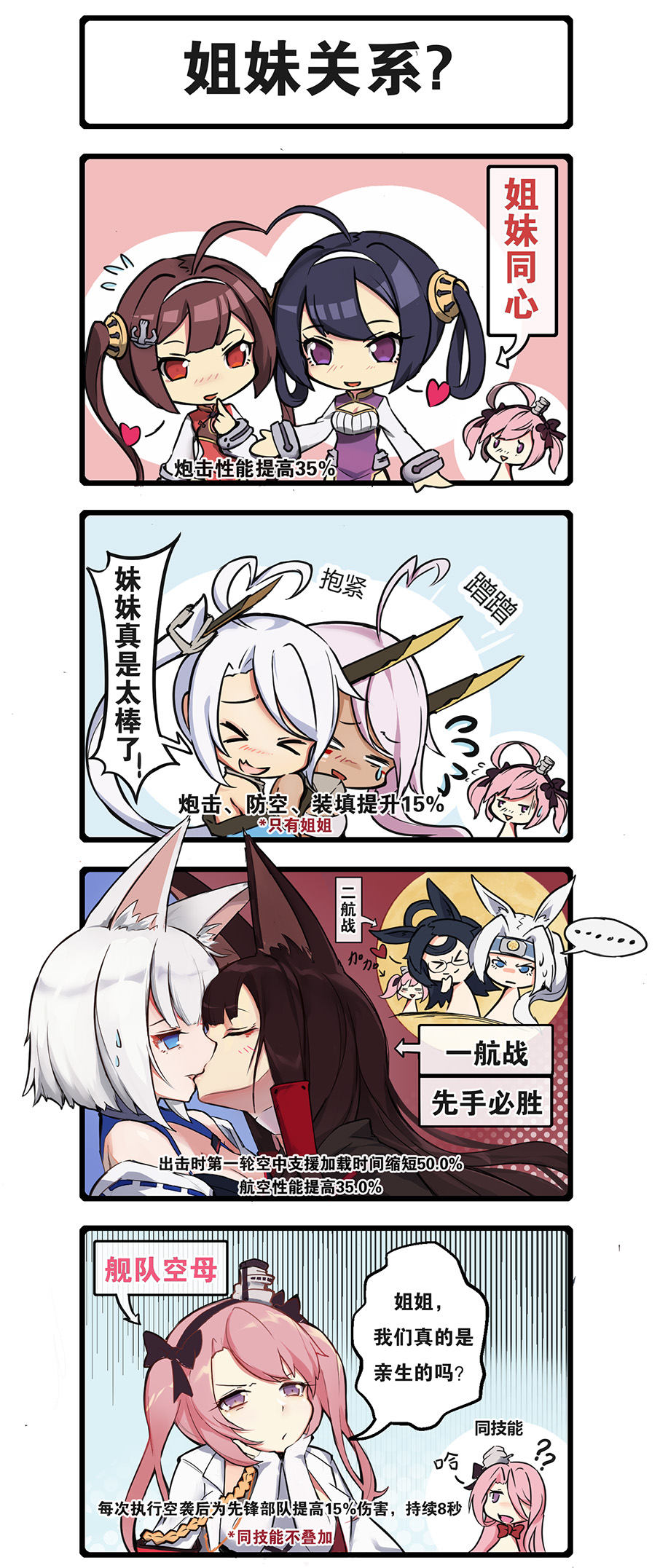 &gt;_&lt; ... 4koma 6+girls =_= ahoge akagi_(azur_lane) amber_(5_22_lili) anchor_hair_ornament animal_ears azur_lane black_hair blue_eyes blush bow breasts brown_hair rabbit_ears chibi chinese_clothes chinese_text cleavage cleavage_cutout clothing_cutout comic dark_skin dark-skinned_female closed_eyes facial_mark fang finger_to_mouth fingerless_gloves flying_sweatdrops fox_ears gameplay_mechanics glasses gloves hair_bow hair_ornament hair_over_one_eye hair_rings hair_tubes hairband headband heart heart_ahoge highres hiryuu_(azur_lane) hug indianapolis_(azur_lane) jitome kaga_(azur_lane) kiss lexington_(azur_lane) light_purple_hair long_hair long_sleeves makeup multiple_girls ning_hai_(azur_lane) off_shoulder open_mouth ping_hai_(azur_lane) pink_hair ponytail portland_(azur_lane) purple_eyes red_bow red_eyes saratoga_(azur_lane) short_hair side_ponytail simplified_chinese_text souryuu_(azur_lane) spoken_ellipsis tears translated triangle_mouth twintails white_gloves white_hair yuri