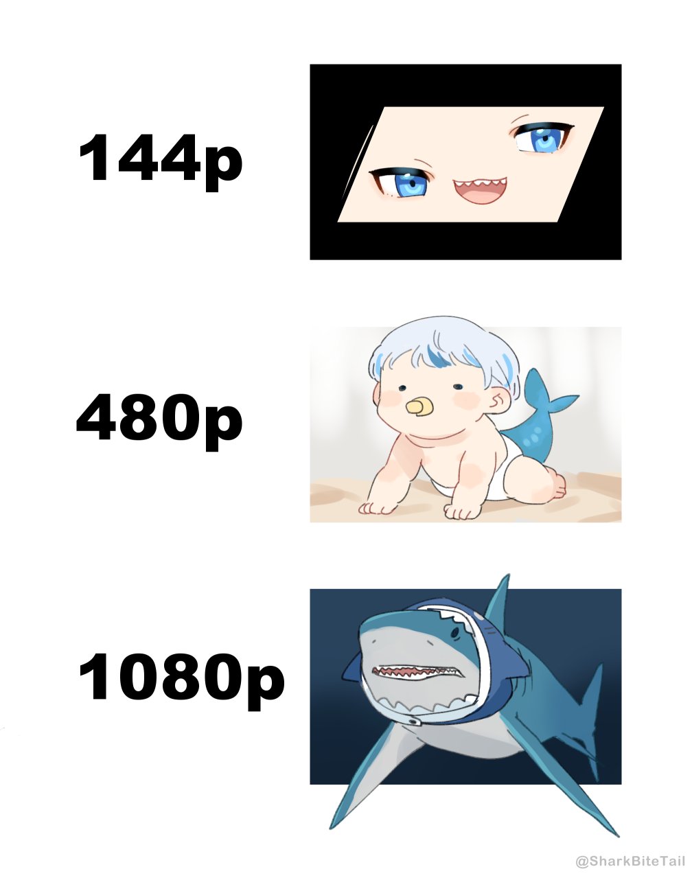 1girl :3 :d animal_hood artist_name baby blue_eyes blue_hair blush_stickers diamond_(shape) diaper full_body gawr_gura hashtag-only_commentary highres hololive hololive_english hood meme open_mouth pacifier resolution_comparison_(meme) shark shark_hood sharkbitetail sharp_teeth short_hair smile solid_oval_eyes teeth twitter_username virtual_youtuber white_hair
