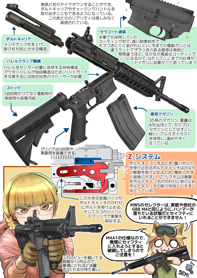 2girls :3 aiming airsoft_review_illustrated animal_ears assault_rifle blonde_hair braid brown_eyes brown_gloves bushmaster_firearms_international carbine chibi colt&#039;s_manufacturing_company colt_defense daniel_defense diagram didloaded eye_protectors fn_herstal gloves goggles goggles_on_head gun holding hood hoodie information_sheet japanese_text lewis_machine_and_tool_company long_gun m4_carbine m4_mws m4a1 m4a1_mws modular_weapon_system multiple_girls norinco_(firearms_manufacturer) o_o original pink_hoodie remington_arms rifle safety_glasses sarsılmaz_arms short-barreled_rifle side_braid sme_ordnance speech_bubble stock_(firearm) taurus_(manufacturer_company) telescoping_stock text_focus translation_request u.s._ordnance united_defense_manufacturing_corporation weapon weapon_focus weapon_profile