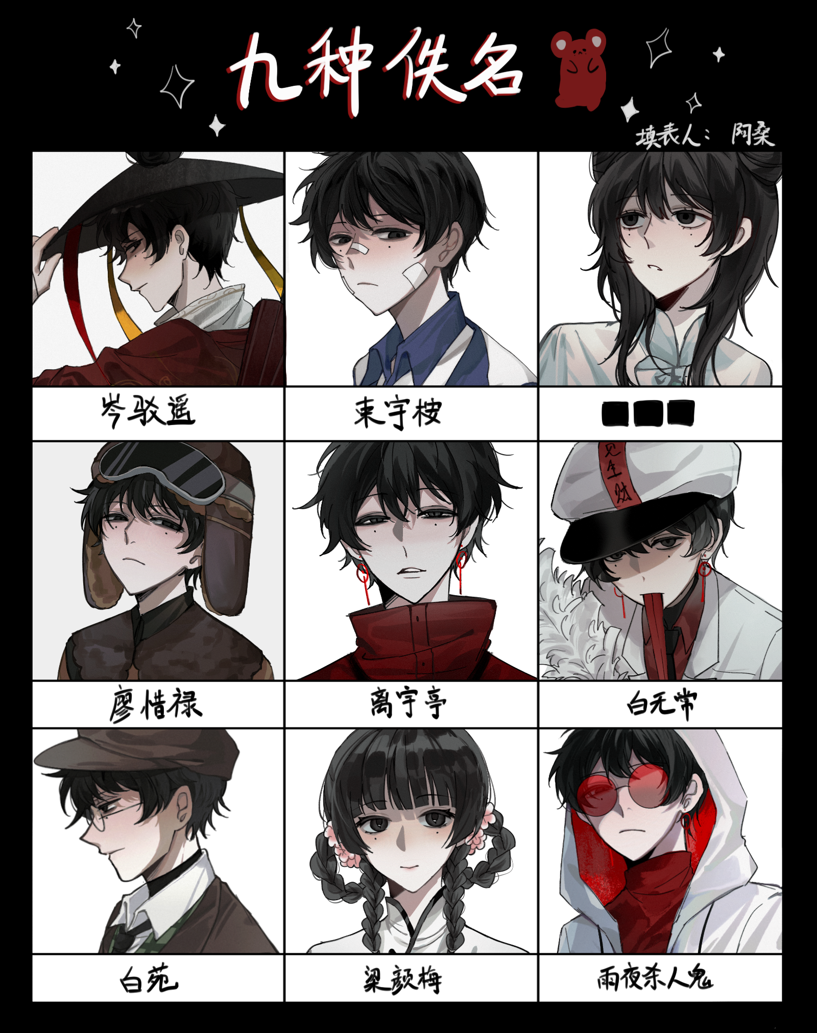 2girls 3boys aviator_cap bai_yuan bandage_on_face bandages black_eyes black_hair black_hat black_necktie braid braided_hair_rings brown_hat brown_jacket cen_boyao chinese_commentary chinese_text closed_mouth collared_shirt commentary_request earrings flower frown glasses goggles goggles_on_headwear hair_between_eyes hair_flower hair_ornament hair_rings hat highres hood hood_up hooded_jacket huayangshan_jishi jacket jewelry li_yuting_(male) li_yuting_(mouse) liang_yanmei liao_xilu long_tongue medium_hair mole mole_under_each_eye mole_under_eye multiple_boys multiple_girls multiple_moles multiple_persona necktie open_clothes open_jacket pink_flower qijilan red-tinted_eyewear red_jacket red_shirt round_eyewear shirt short_hair tinted_eyewear tongue tongue_out touqi_guaitan translation_request twin_braids two-sided_fabric two-sided_jacket unknown_friend_(touqi_guaitan) white_hat white_jacket white_shirt
