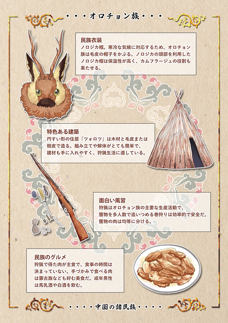 animal_hat china china_comic chinese_clothes chinese_food food green_eyes gun hat horned_hat hut no_humans original oroqen_clothes pencil plate pouch rifle text_focus translation_request weapon weapon_request