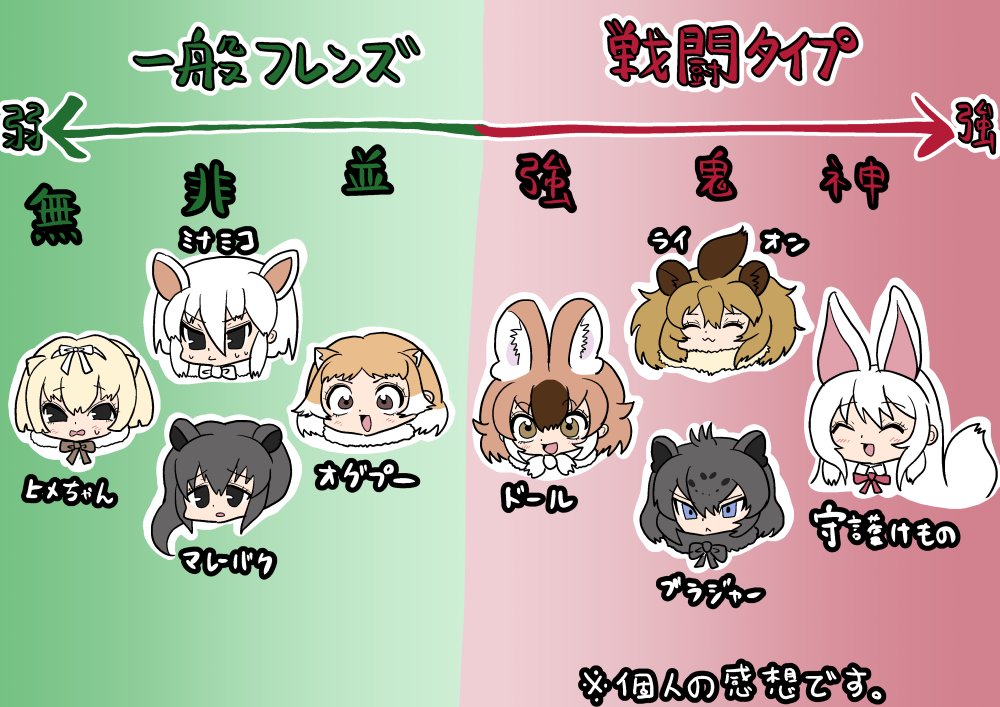 6+girls animal_ears anteater_ears black-tailed_prairie_dog_(kemono_friends) black_jaguar_(kemono_friends) blonde_hair blush bow bowtie brown_hair dhole_(kemono_friends) dog_ears dog_girl extra_ears fox_ears fox_girl fur_collar fur_trim jaguar_girl kemono_friends kemono_friends_3 lion_(kemono_friends) lion_ears long_hair malayan_tapir_(kemono_friends) multicolored_hair multiple_girls nervous_sweating noda_ryo oinari-sama_(kemono_friends) open_mouth partially_translated short_hair silky_anteater_(kemono_friends) smile southern_tamandua_(kemono_friends) sweat translation_request two-tone_hair white_hair