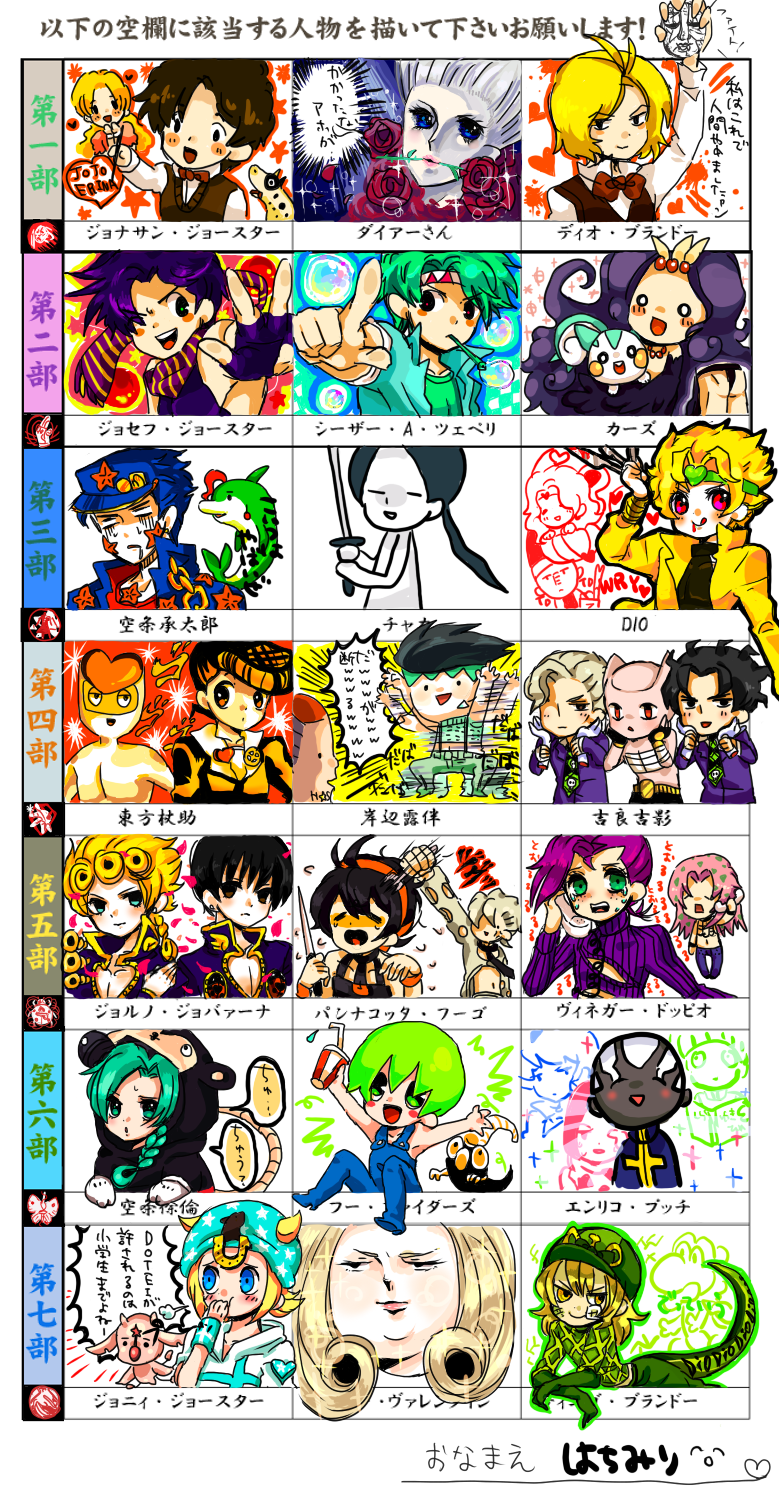 3girls 6+boys animalization battle_tendency black_hair blonde_hair blue_eyes blue_hair blush blush_stickers bubble caesar_anthonio_zeppeli chaka_(jojo) chibi cosplay crazy_diamond danny_(jojo) dark-skinned_male dark_skin diamond_wa_kudakenai diavolo diego_brando dio_brando dire_(jojo) disney donatello_versus double_bun dual_persona enrico_pucci erina_pendleton foo_fighters_(jojo) foo_fighters_(stand) fork fungami_yuya funny_valentine giorno_giovanna green_eyes green_hair hair_bun higashikata_josuke highres japanese_text johnny_joestar jojo_no_kimyou_na_bouken jonathan_joestar joseph_joestar joseph_joestar_(young) kakyoin_noriaki kars_(jojo) kawajiri_kosaku killer_queen kira_yoshikage kishibe_rohan knife kuujou_jolyne kuujou_joutarou mario_(series) mickey_mouse mickey_mouse_&amp;_friends mickey_mouse_(cosplay) mirihiko multicolored_hair multiple_boys multiple_girls narancia_ghirga nintendo pannacotta_fugo phantom_blood phone pink_hair pompadour purple_hair rikiel scary_monsters_(stand) smile stardust_crusaders steel_ball_run stone_mask_(jojo) stone_ocean super_mario_bros._1 terence_t._d&#039;arby text_focus translation_request tusk_(stand) tusk_act1 two-tone_hair ungaro vanilla_ice vento_aureo vinegar_doppio white_hair yoshi