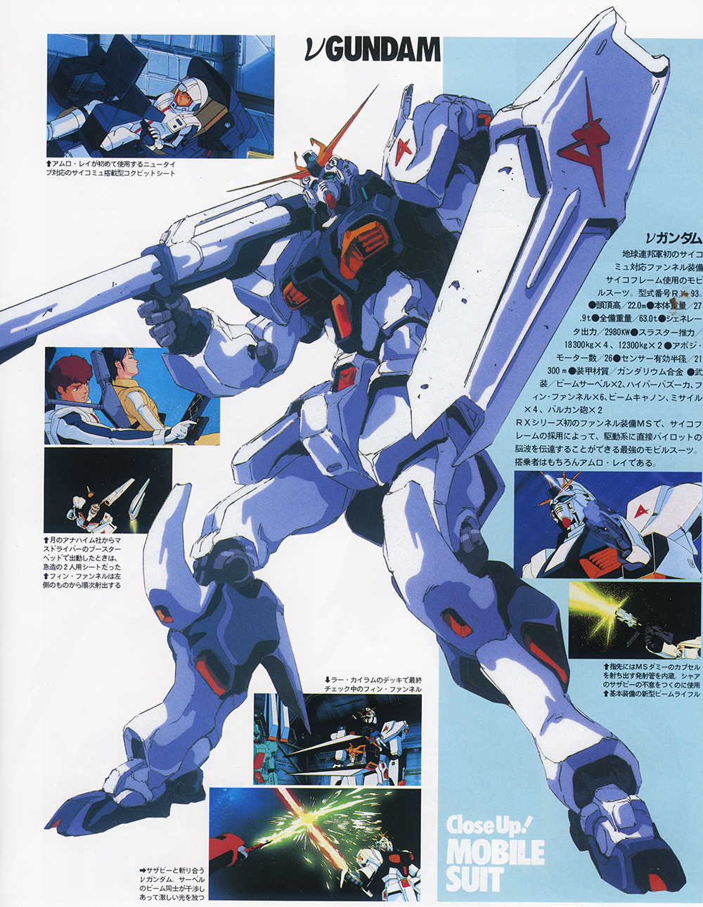 1980s_(style) amuro_ray anaheim_electronics anime_screenshot battle bazooka_(gundam) beam_rifle energy_sword chan_agi char&#039;s_counterattack commentary crossed_swords damaged emblem energy_beam energy_gun english_commentary firing funnels_(gundam) gundam highres magazine_scan mecha mixed-language_text mobile_suit newtype nu_gundam official_art oldschool oobari_masami pilot_suit promotional_art retro_artstyle robot roundel sazabi scan science_fiction shield spacesuit sparks sword v-fin weapon