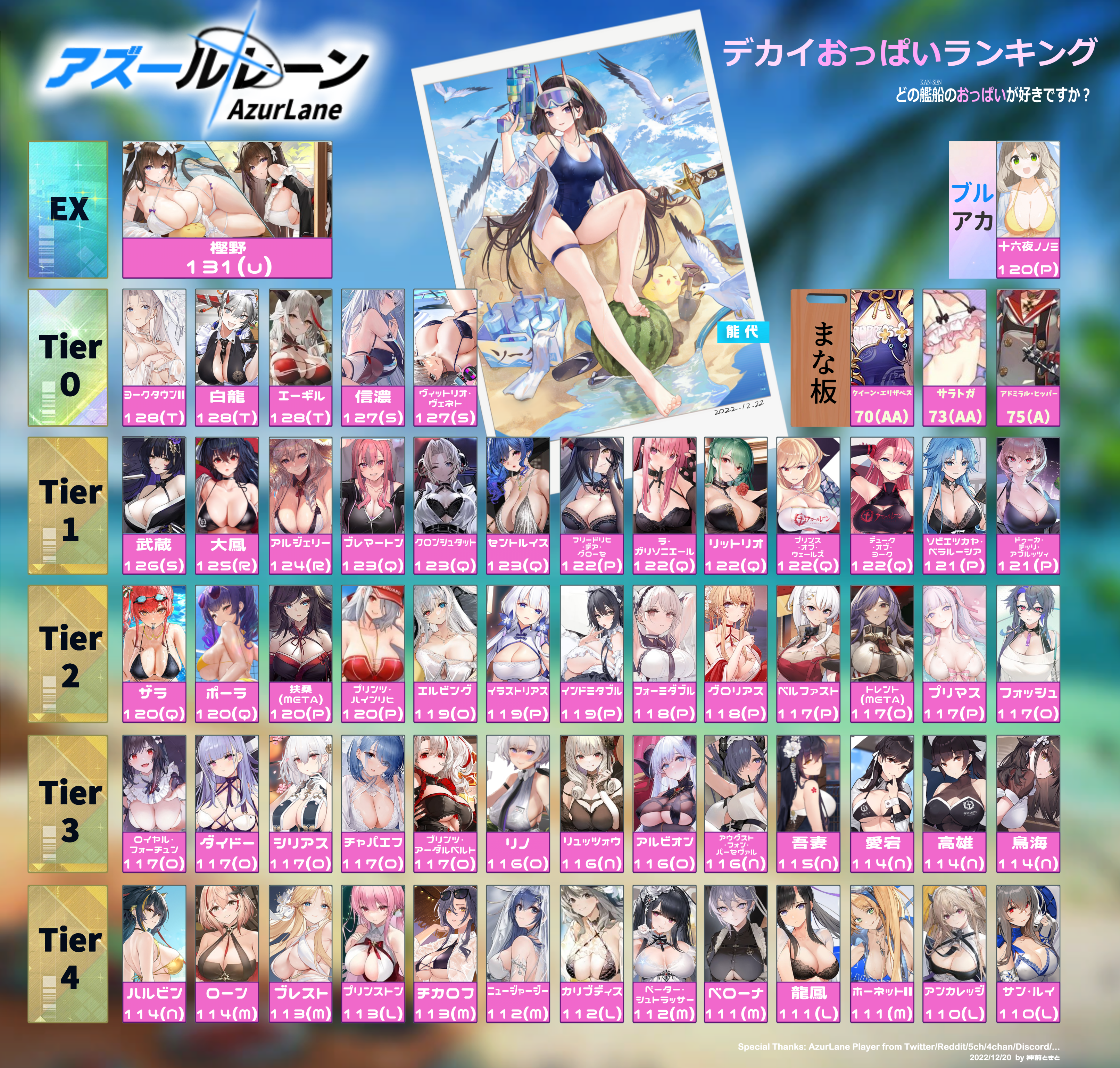 6+girls absurdres atago_(azur_lane) azur_lane belfast_(azur_lane) belfast_(piping-hot_perfection)_(azur_lane) black_hair blonde_hair blue_eyes blue_hair breasts brown_eyes brown_hair bust_chart character_request flat_chest formidable_(azur_lane) formidable_(timeless_classics)_(azur_lane) green_eyes green_hair highres huge_breasts huge_filesize illustrious_(azur_lane) illustrious_(maiden_lily's_radiance)_(azur_lane) kamito_in_chaos kashino_(azur_lane) kashino_(hot_springs_relaxation)_(azur_lane) kashino_(maid_for_mayhem)_(azur_lane) large_breasts looking_at_viewer manjuu_(azur_lane) multiple_girls musashi_(azur_lane) new_jersey_(azur_lane) new_jersey_(snow-white_ceremony)_(azur_lane) official_alternate_costume pink_eyes pink_hair pola_(azur_lane) pola_(seaside_coincidence)_(azur_lane) prince_of_wales_(azur_lane) prince_of_wales_(the_laureate's_victory_lap)_(azur_lane) purple_eyes purple_hair red_eyes red_hair shinano_(azur_lane) shinano_(moonlit_chrome)_(azur_lane) sirius_(azur_lane) sirius_(azure_horizons)_(azur_lane) st._louis_(azur_lane) st._louis_(luxurious_wheels)_(azur_lane) taihou_(azur_lane) taihou_(enraptured_companion)_(azur_lane) takao_(azur_lane) takao_(full_throttle_charmer)_(azur_lane) white_hair zara_(azur_lane) zara_(poolside_coincidence)_(azur_lane)