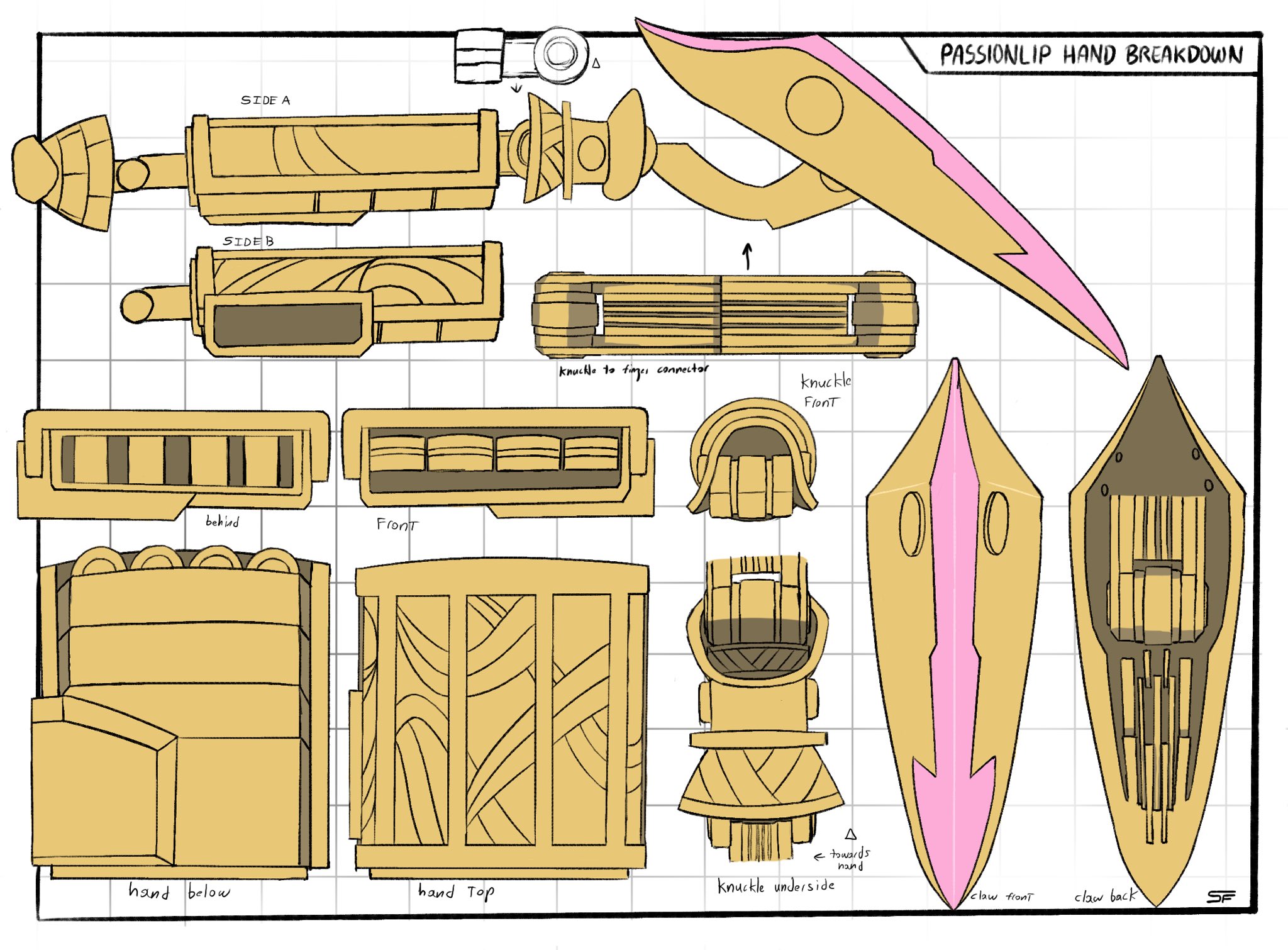 border claws english_text fate/grand_order fate_(series) grid_background highres mechanical_arms multiple_views out_of_frame outside_border passionlip_(fate) pointing_out_the_details reference_sheet shirofujo signature weapon_focus