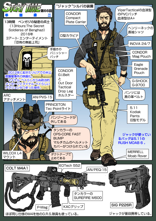 13_hours:_the_secret_soldiers_of_benghazi 1boy assault_rifle brown_hair bulletproof_vest carbine colt&#039;s_manufacturing_company crossover gun handgun helmet jack_silva m4_carbine marvel military military_uniform muta_koji night-vision_device pistol rifle sig_p220/p226 sig_sauer skull story_time_(muta_koji) the_punisher_(series) united_states_navy_seals vest weapon weapon_focus weapon_name weapon_profile
